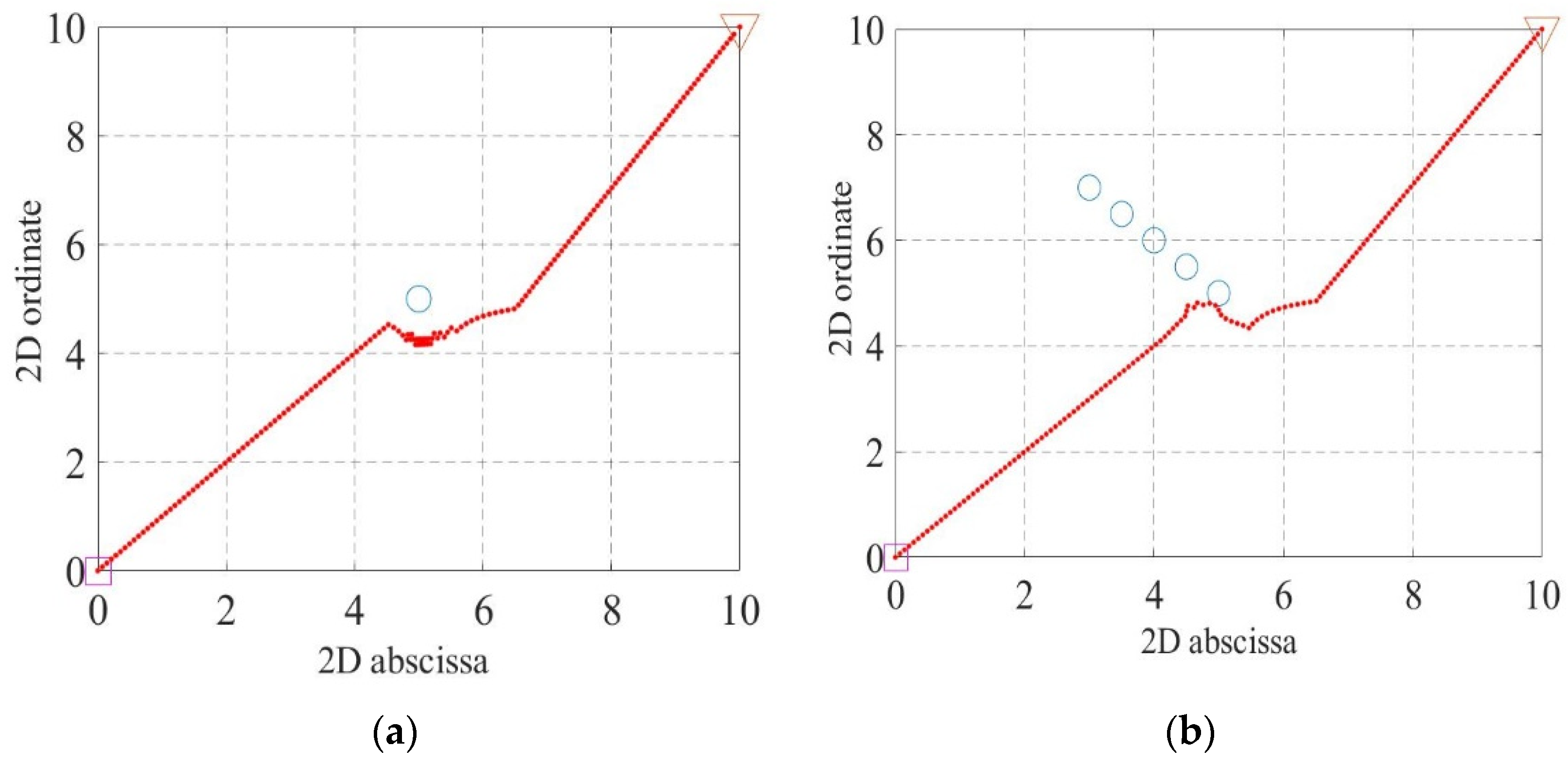 Agriculture 12 01008 g014 550