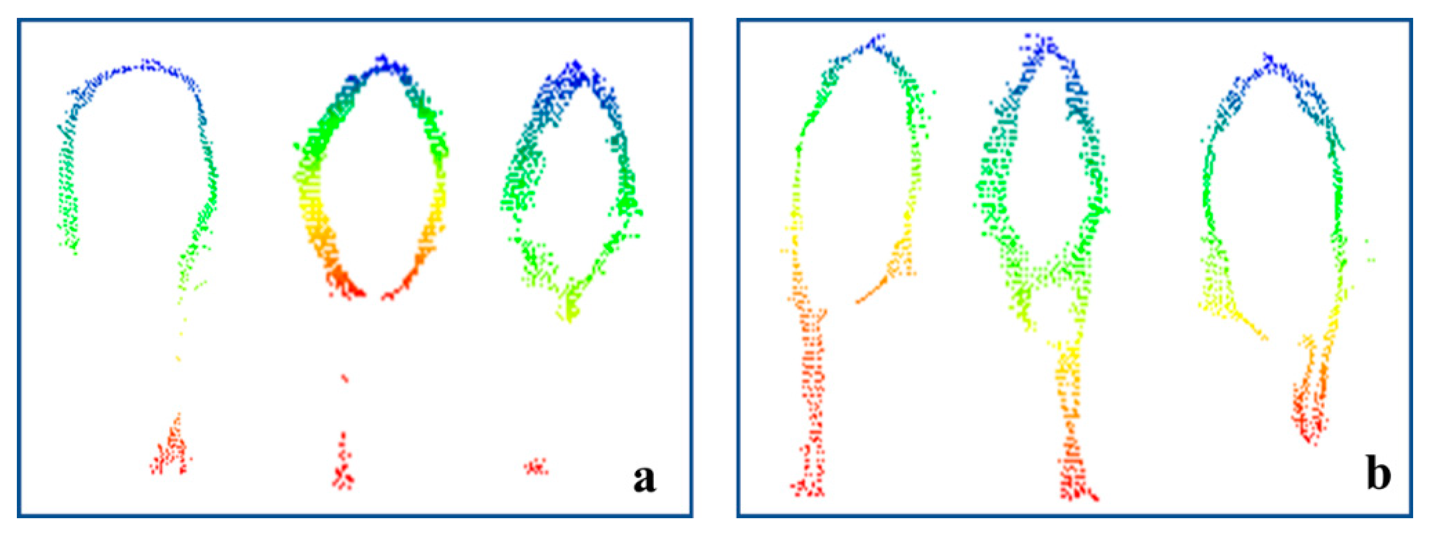Agriculture 12 01012 g009 550