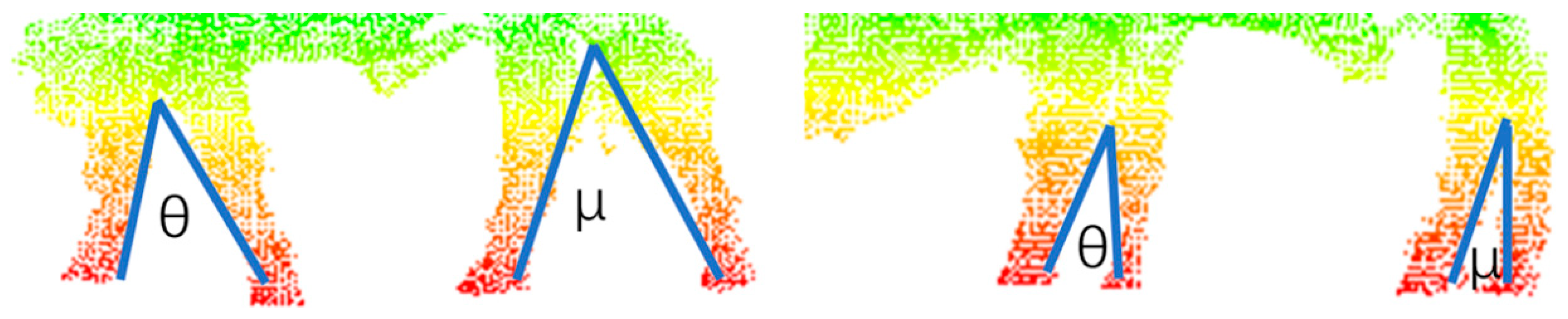 Agriculture 12 01012 g018 550