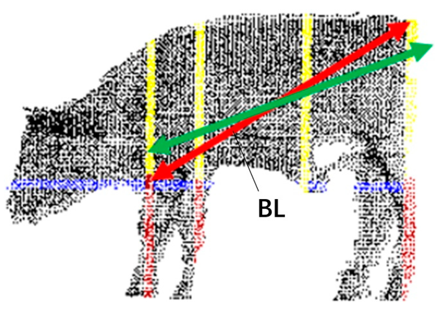 Agriculture 12 01012 g022 550