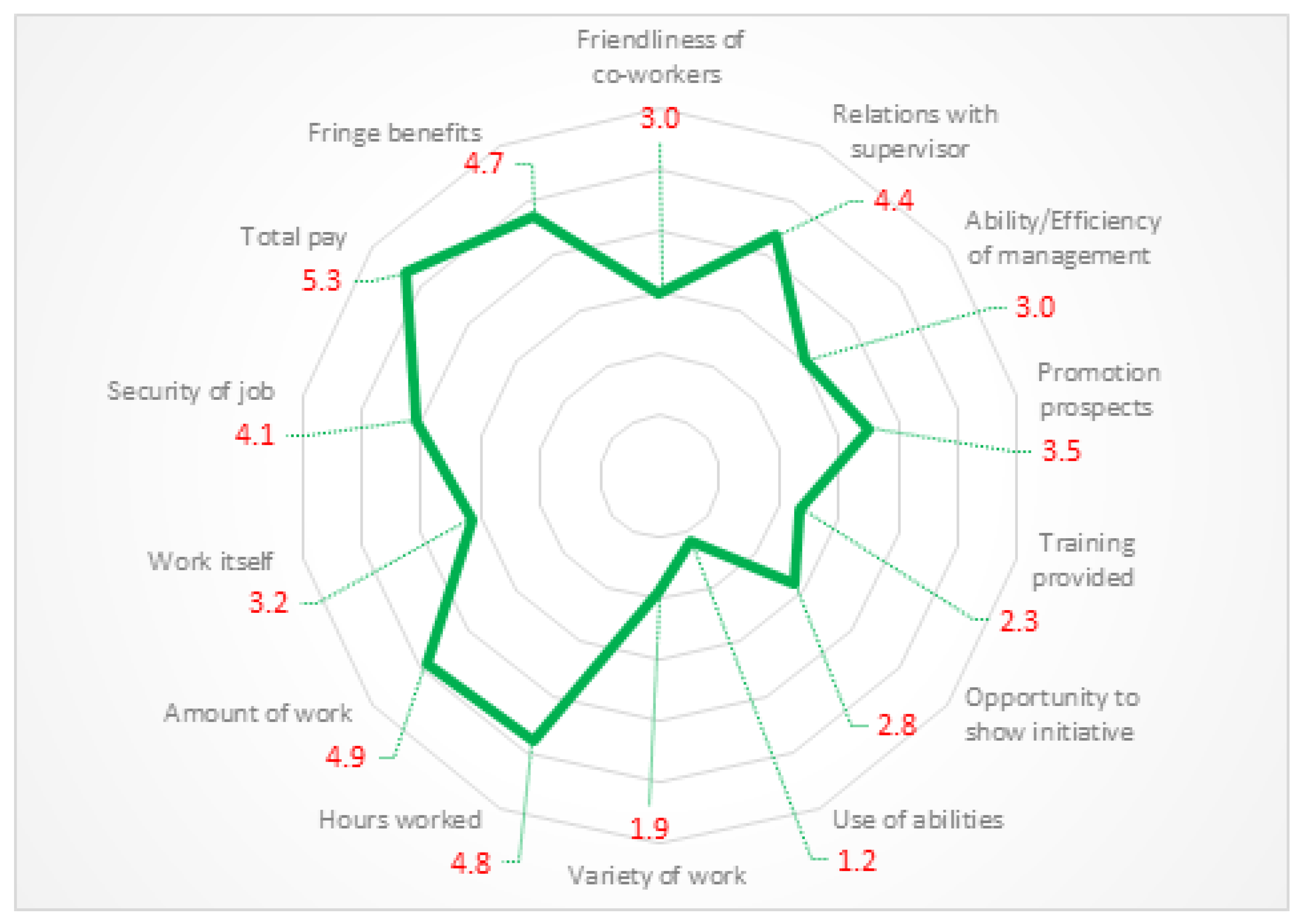 Agriculture 12 01015 g001 550