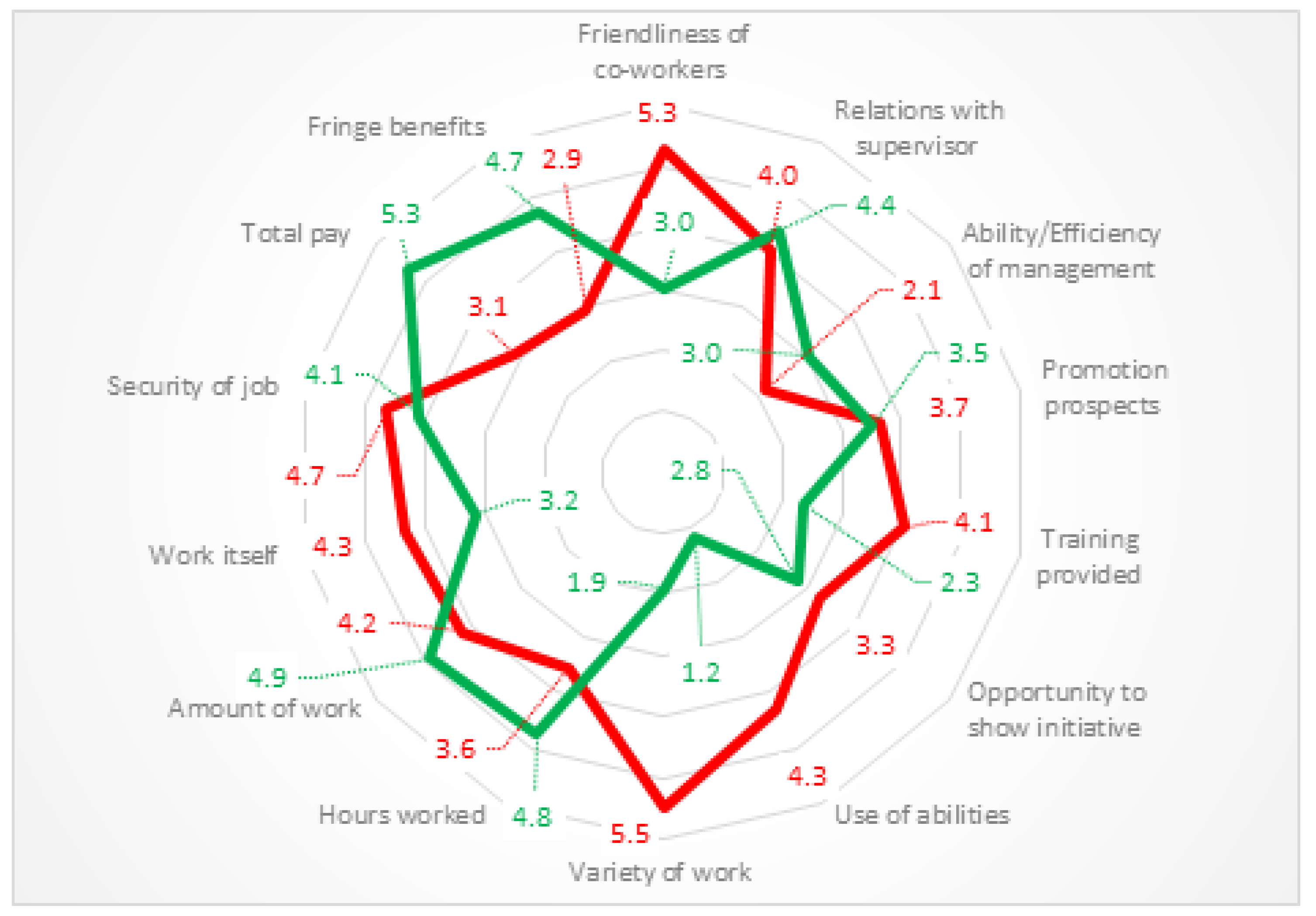 Agriculture 12 01015 g002 550