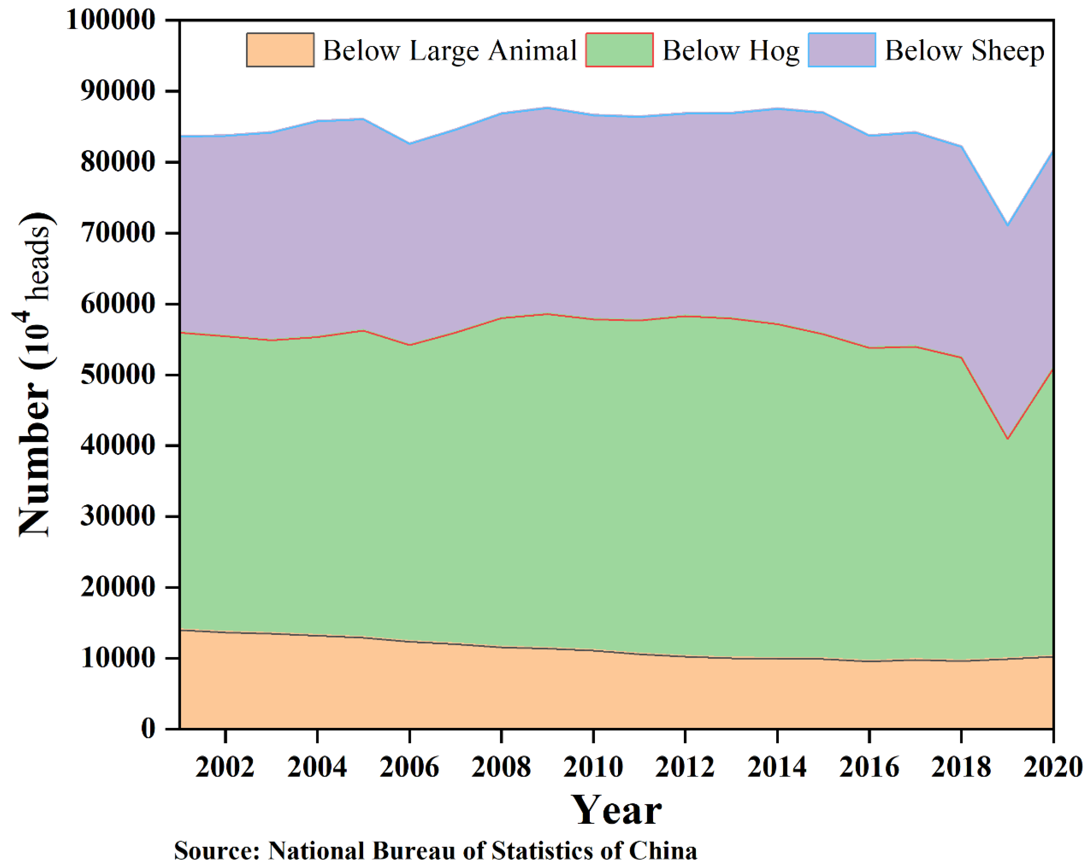 Agriculture 12 01016 g004