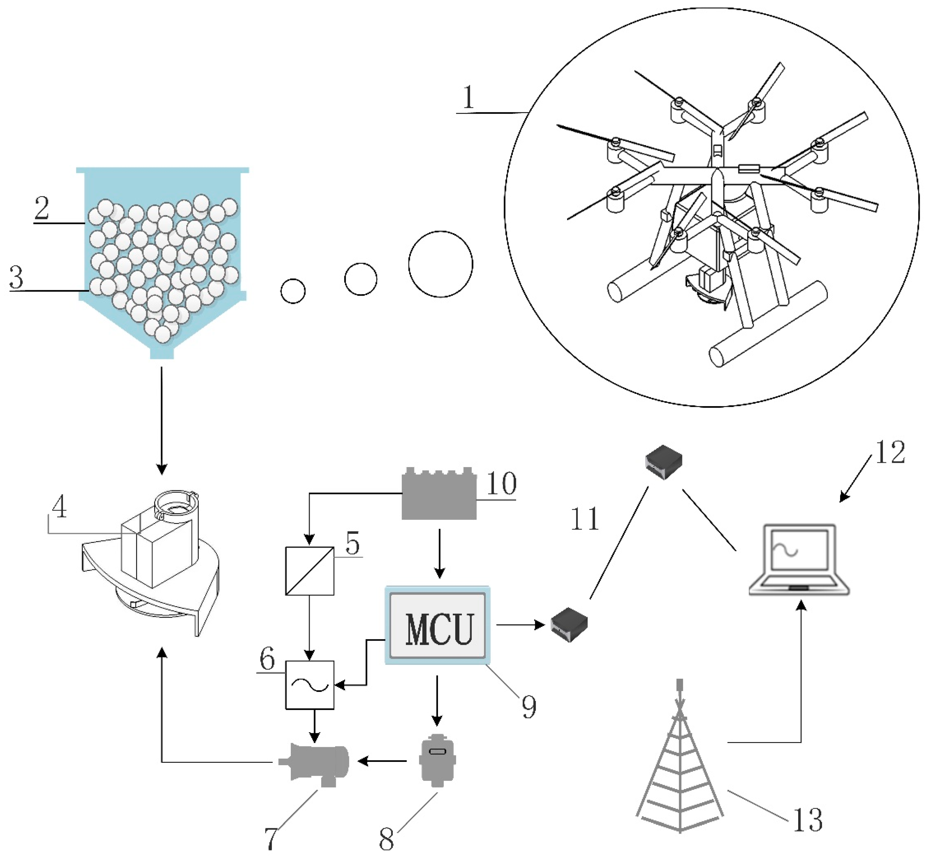 Agriculture 12 01019 g003