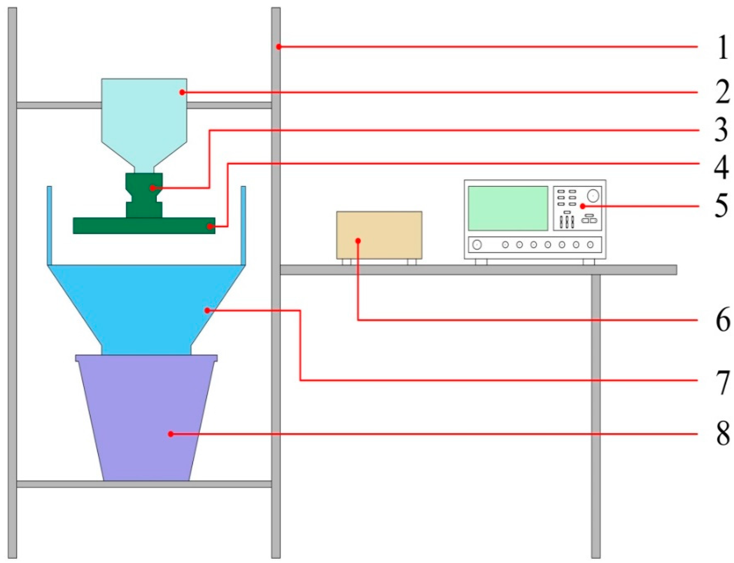 Agriculture 12 01019 g007
