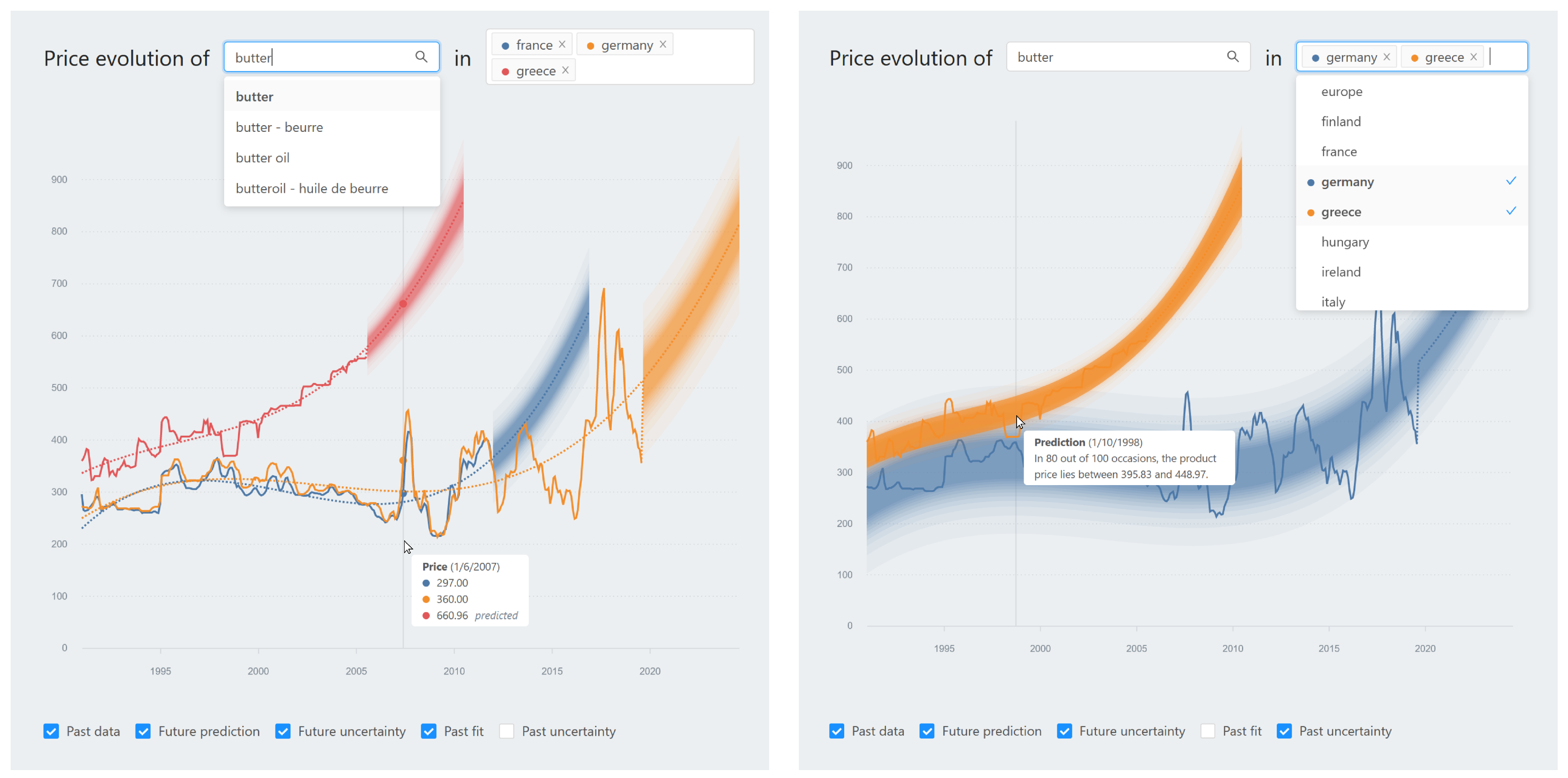 Agriculture 12 01024 g001 550