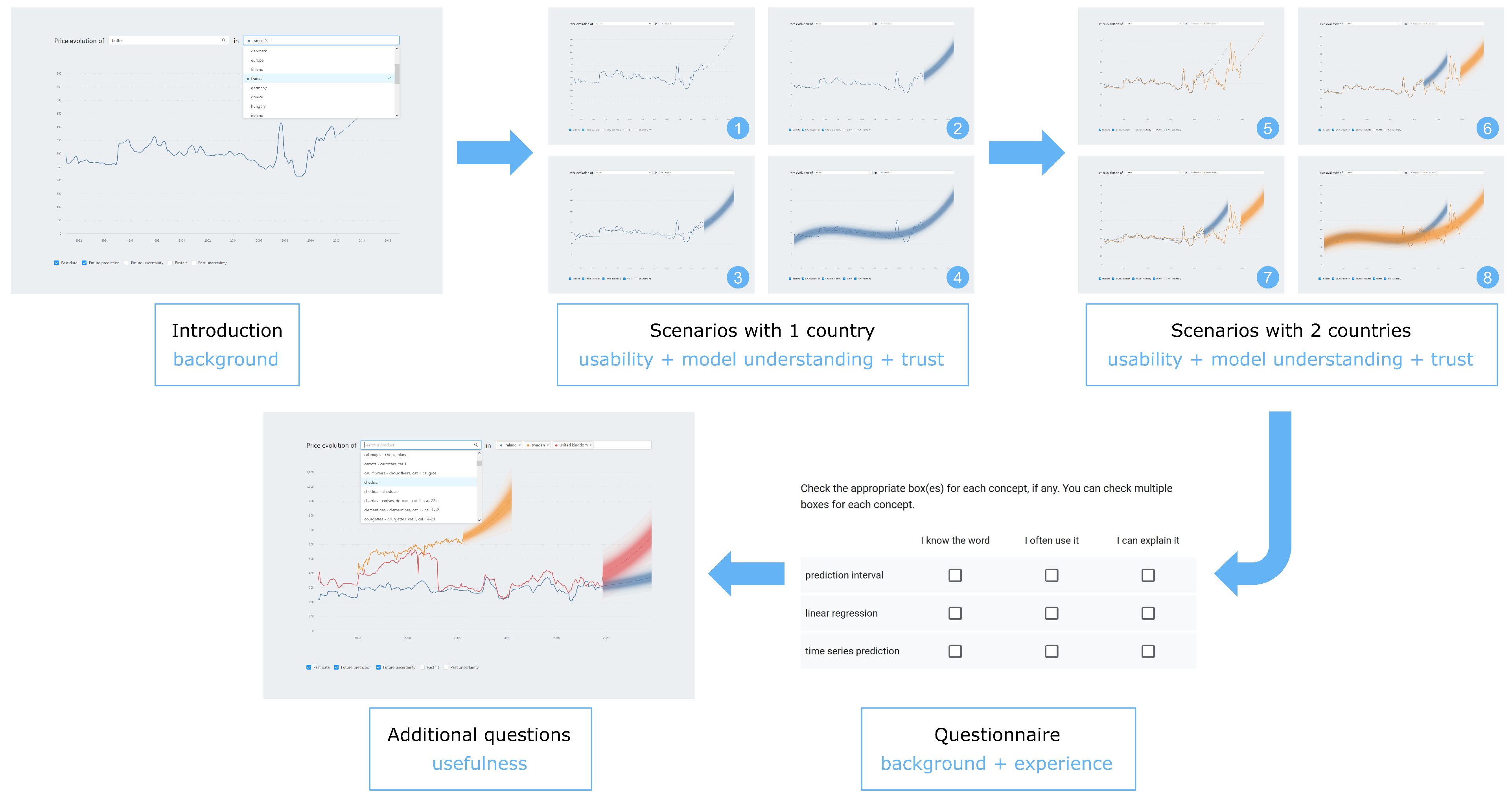 Agriculture 12 01024 g002 550