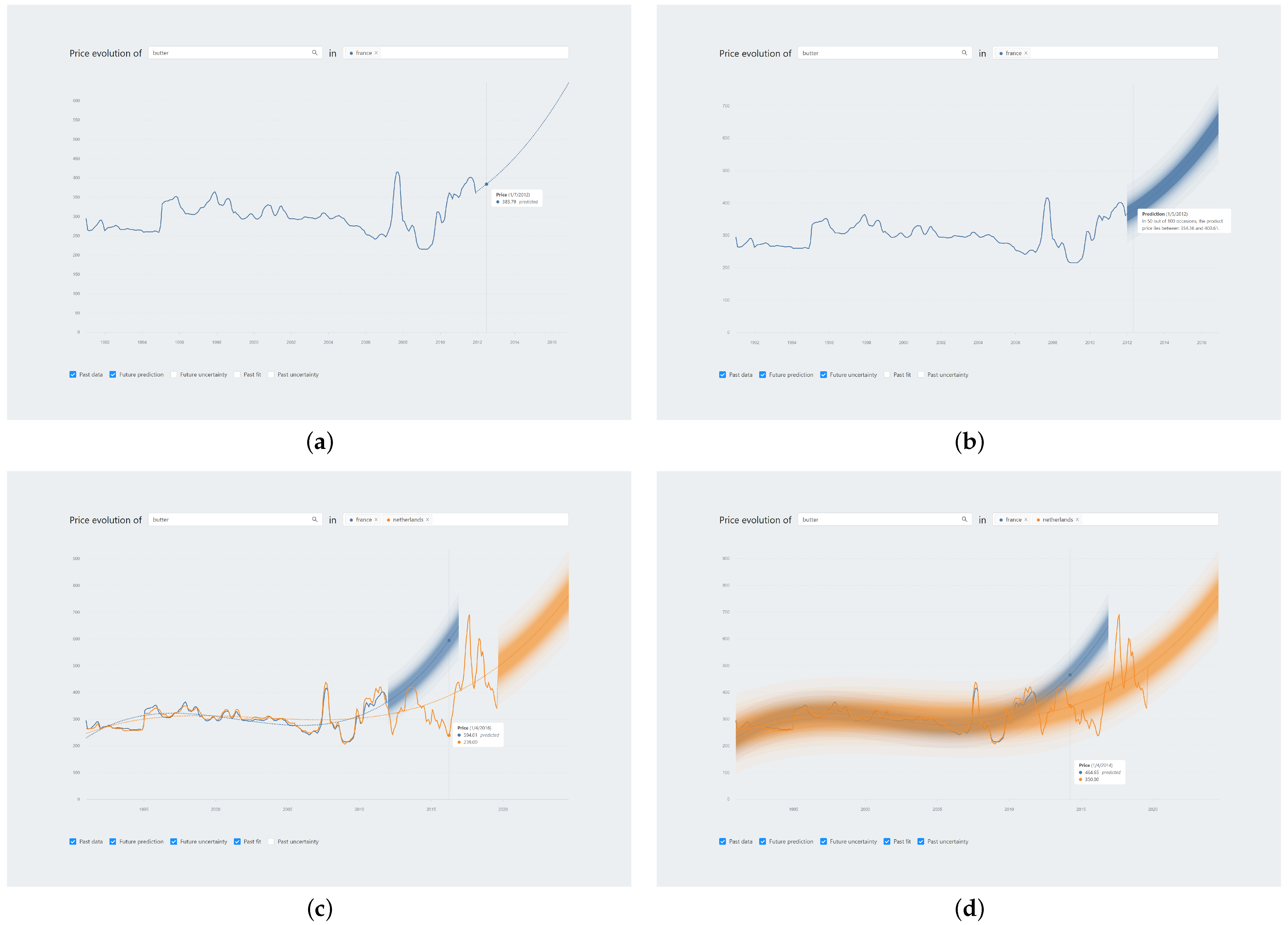 Agriculture 12 01024 g003 550