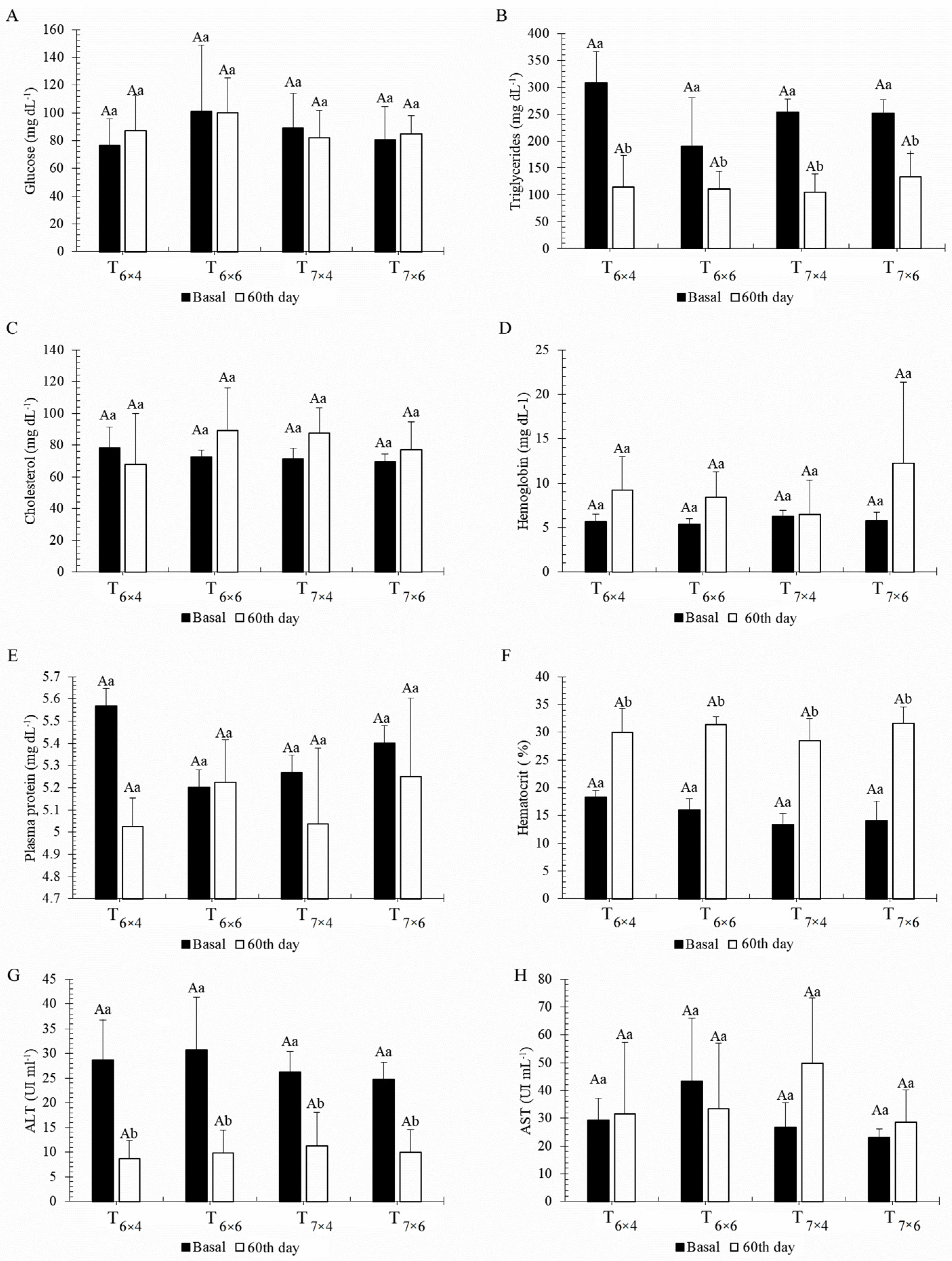 Agriculture 12 01025 g003