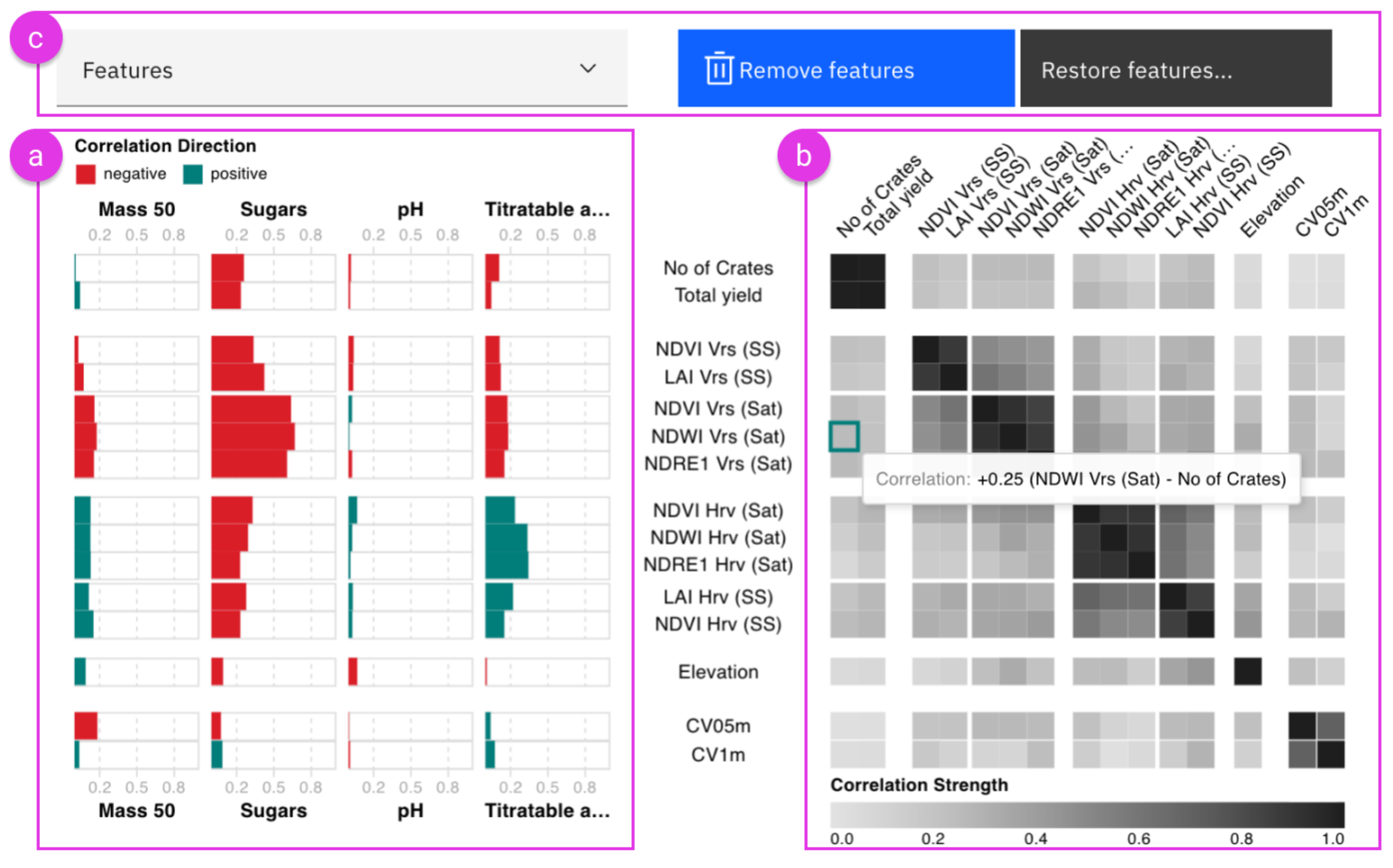 Agriculture 12 01027 g002