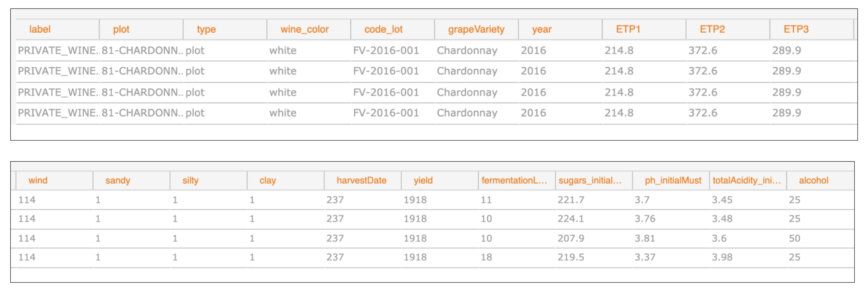 Agriculture 12 01027 g007