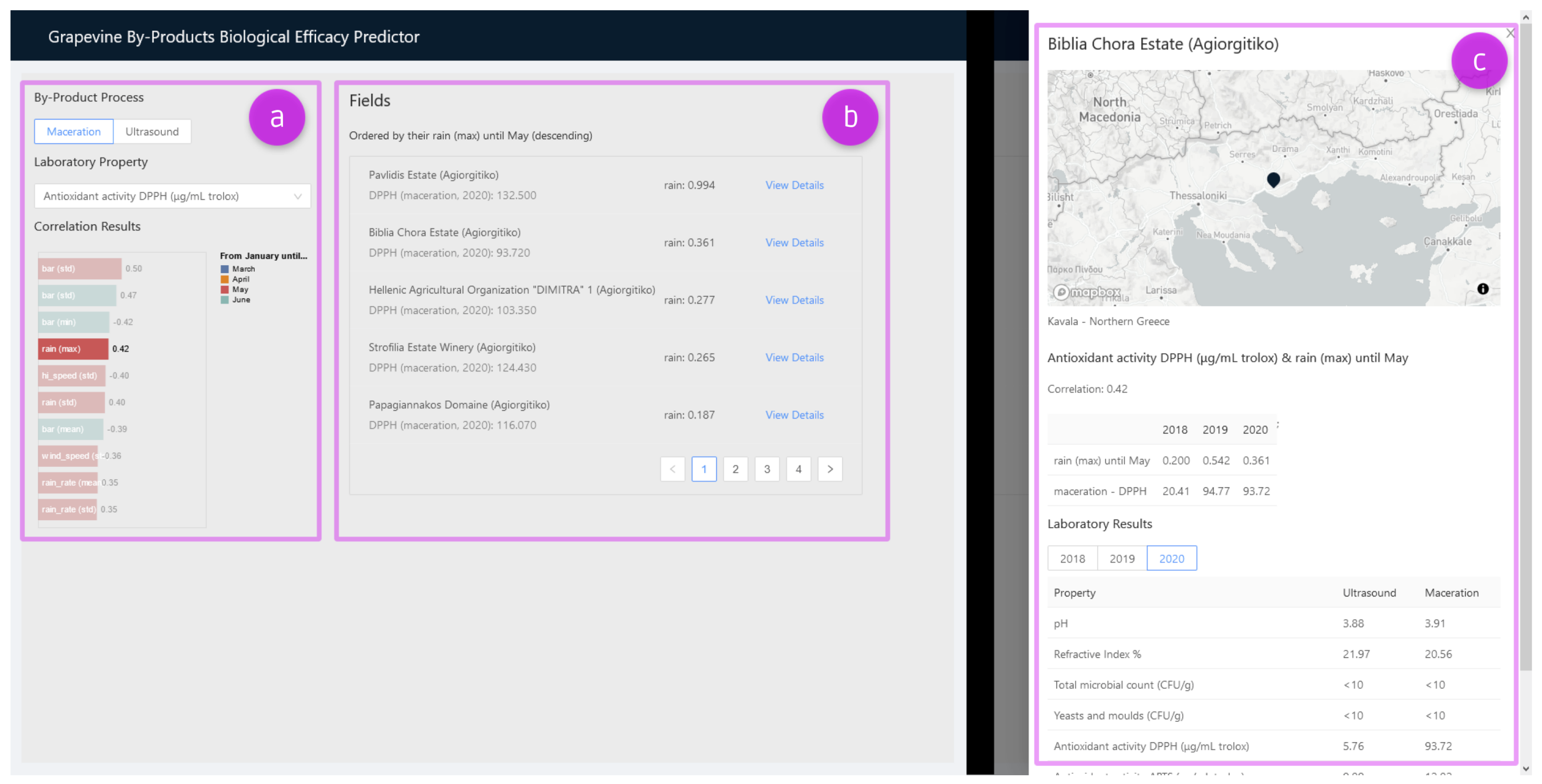 Agriculture 12 01027 g009