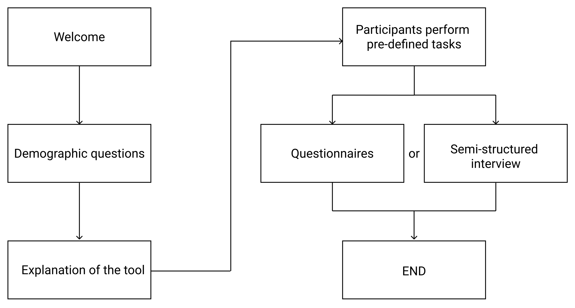 Agriculture 12 01027 g011