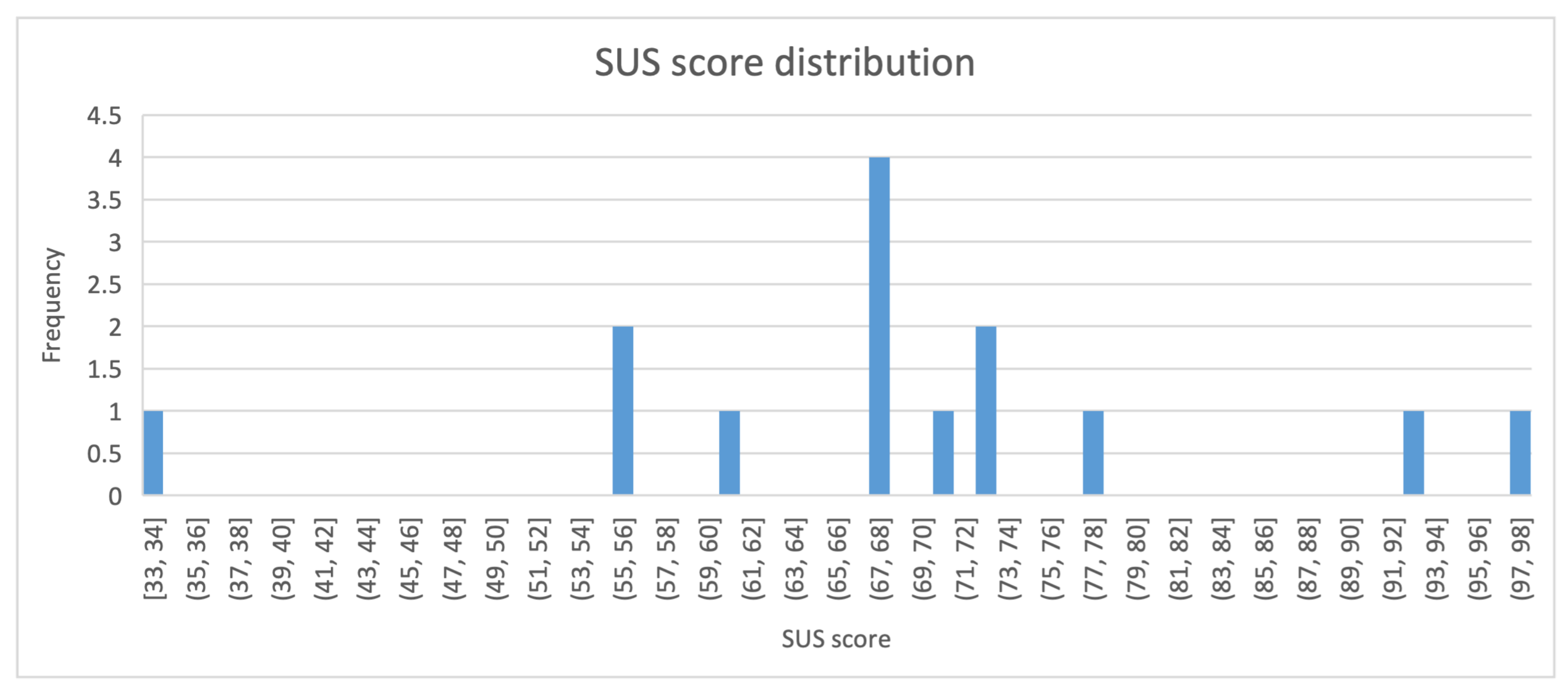 Agriculture 12 01027 g019