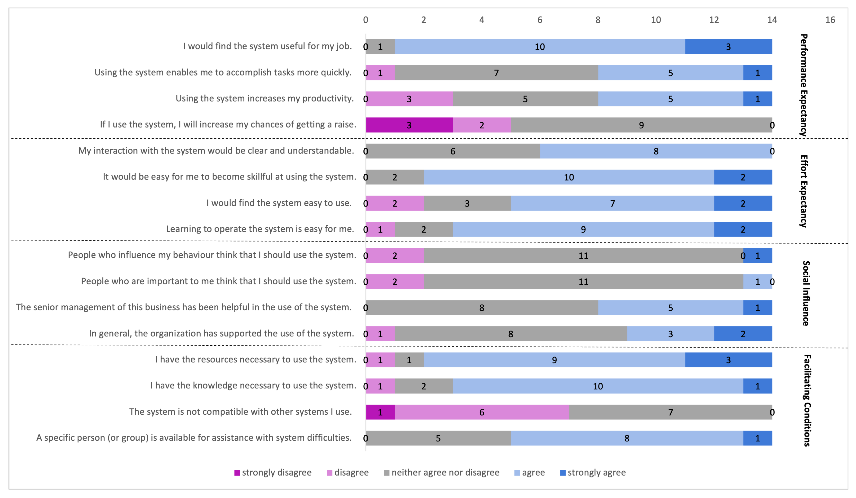 Agriculture 12 01027 g021