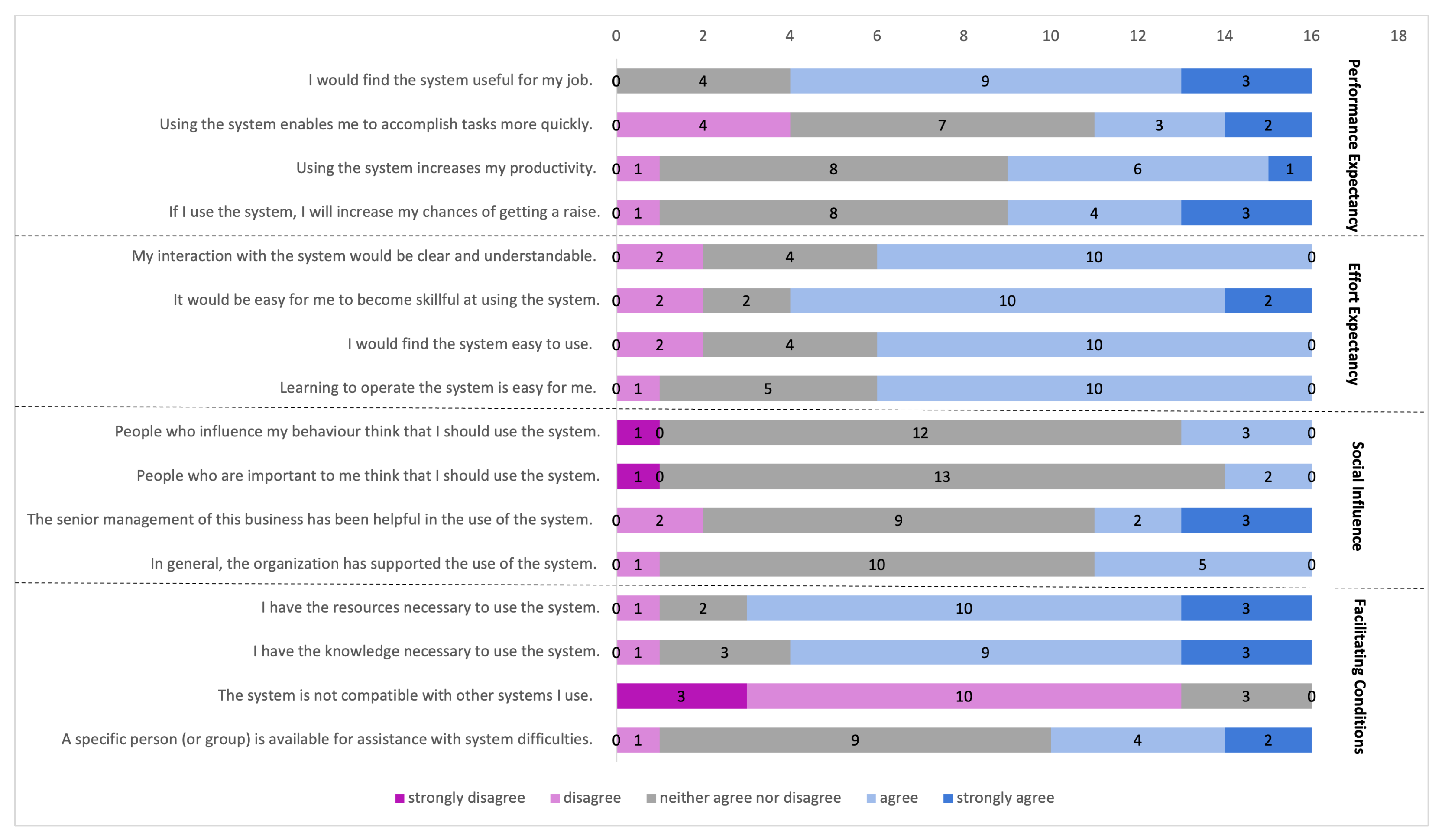 Agriculture 12 01027 g024