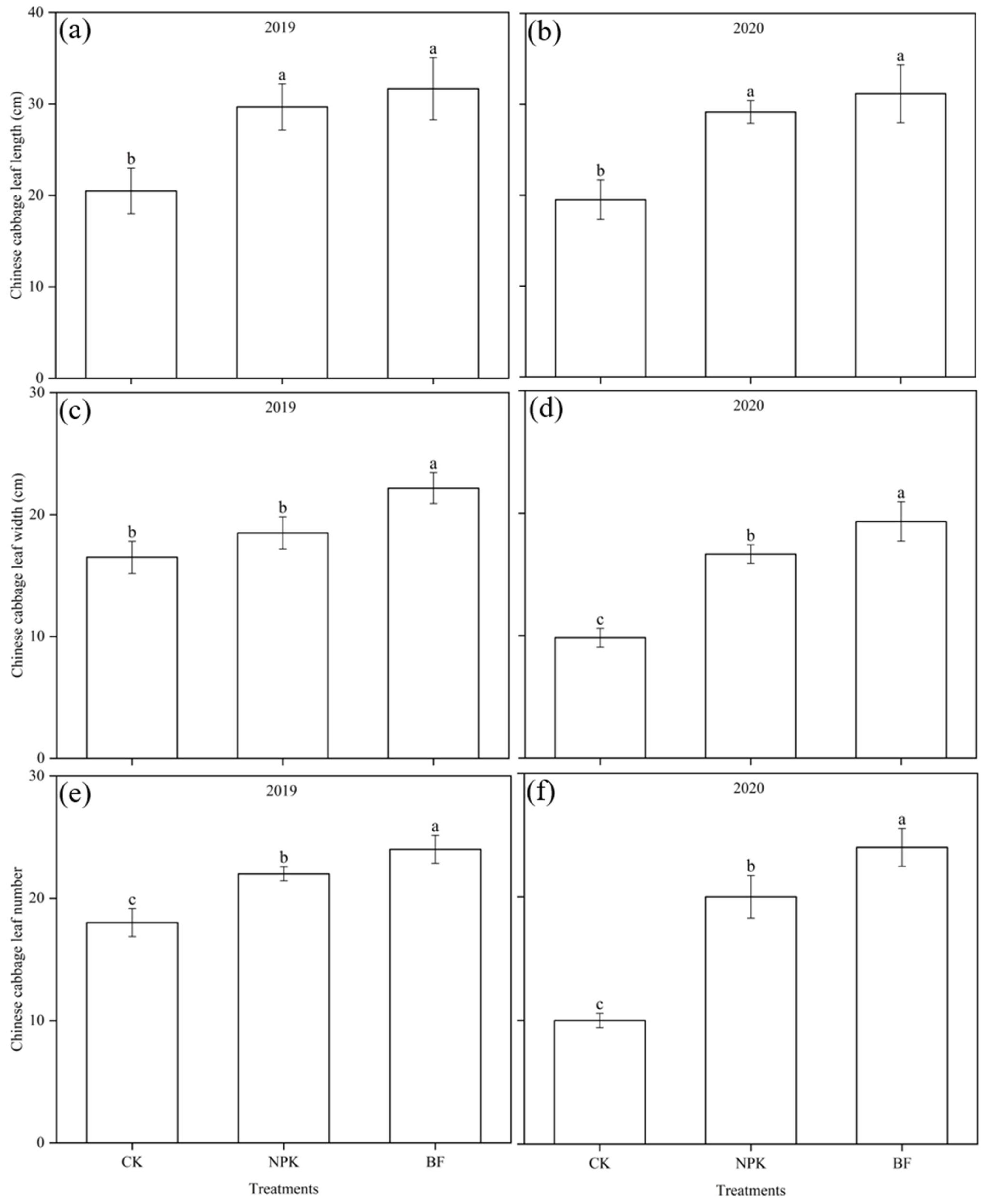 Agriculture 12 01030 g003 550