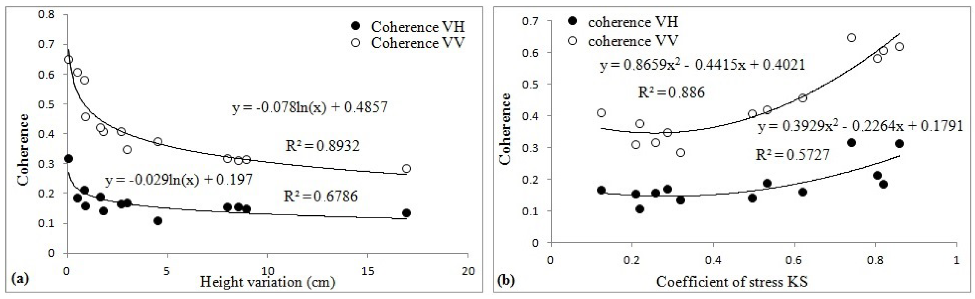 Agriculture 12 01032 g009