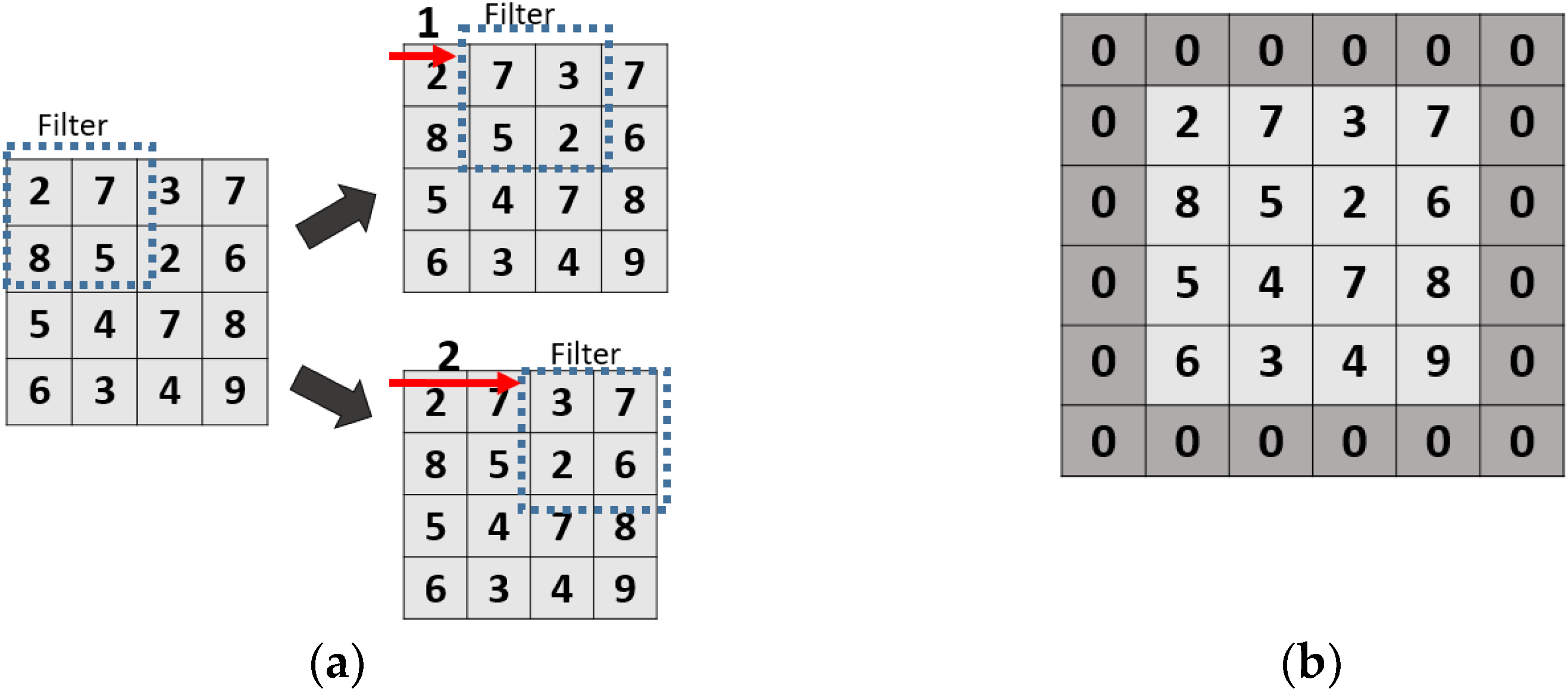Agriculture 12 01033 g007 550