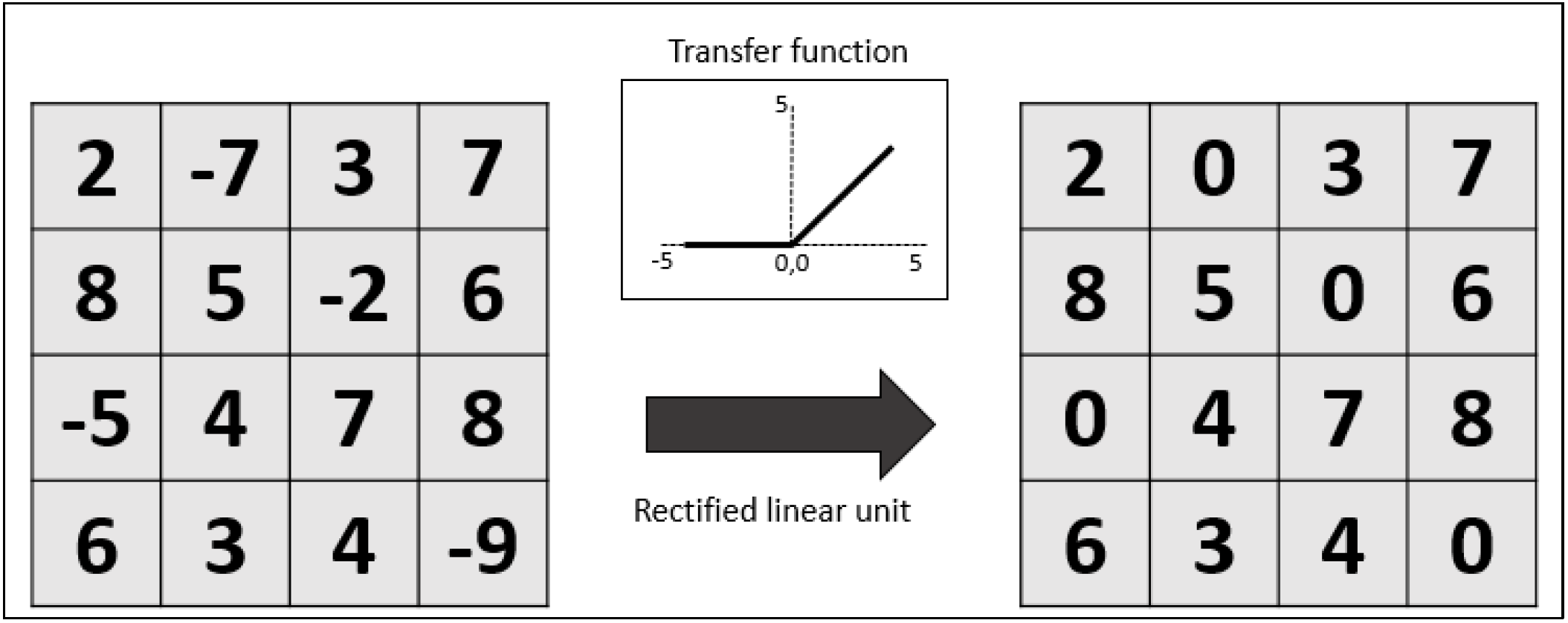Agriculture 12 01033 g008 550