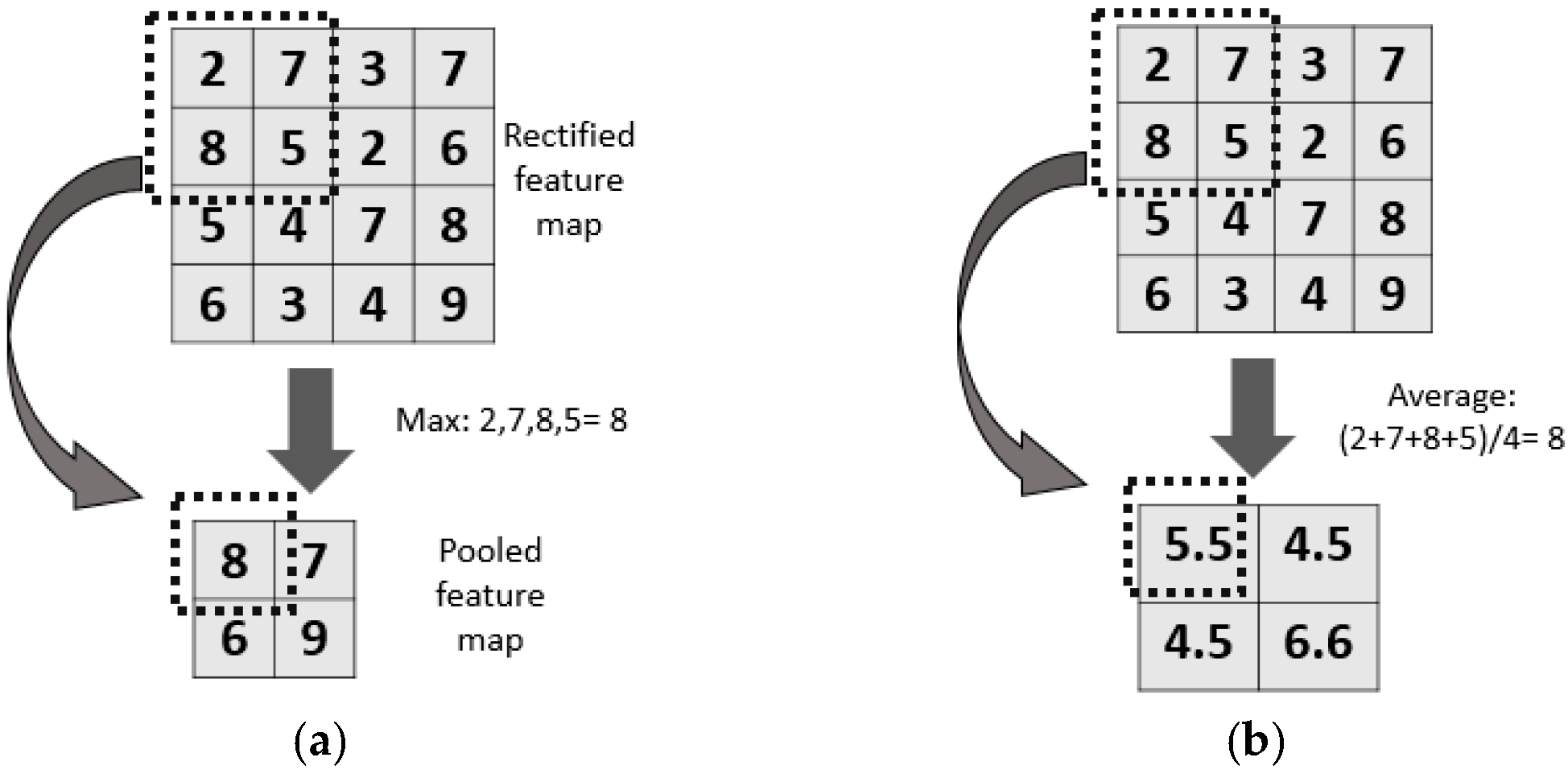 Agriculture 12 01033 g009 550