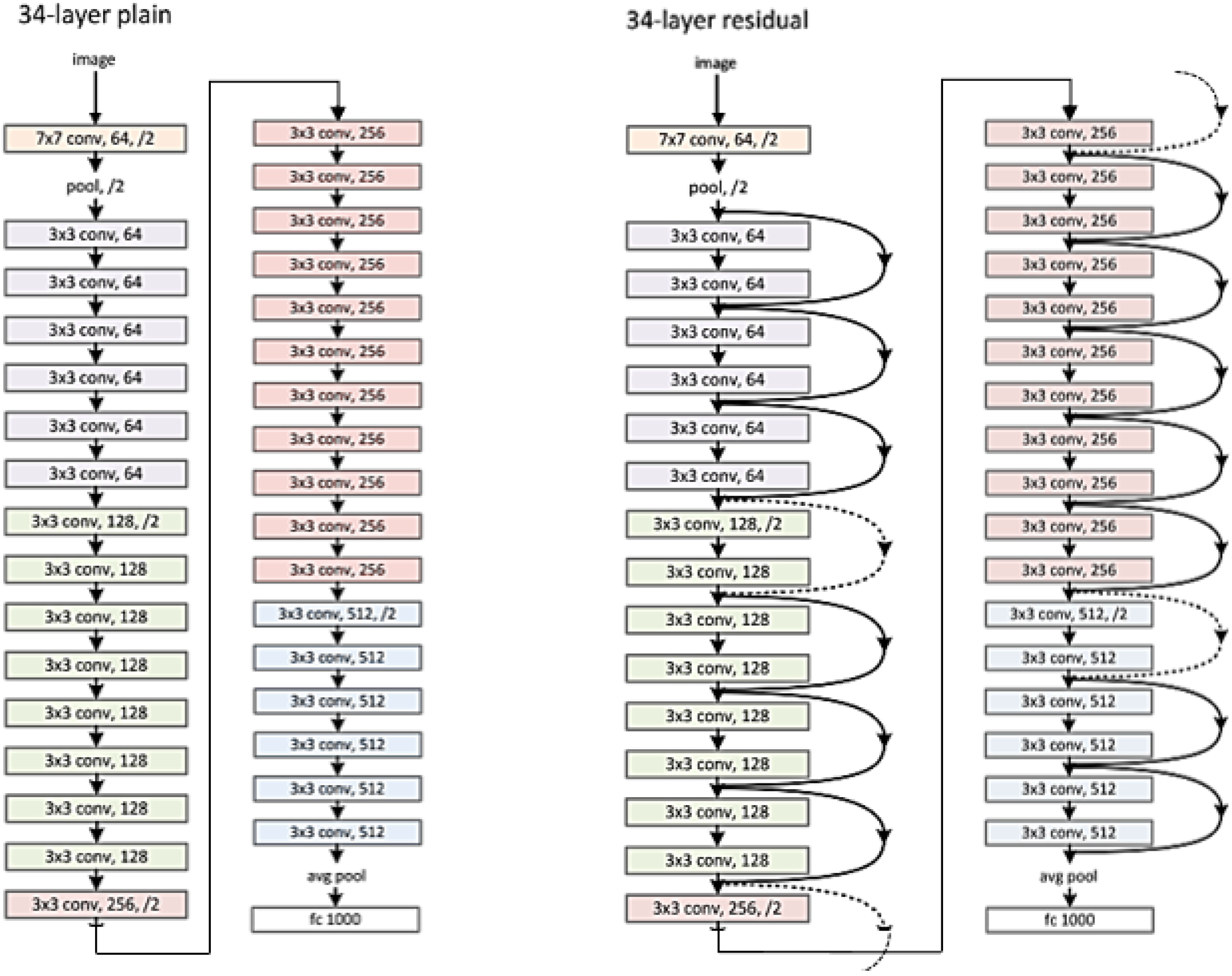Agriculture 12 01033 g014 550