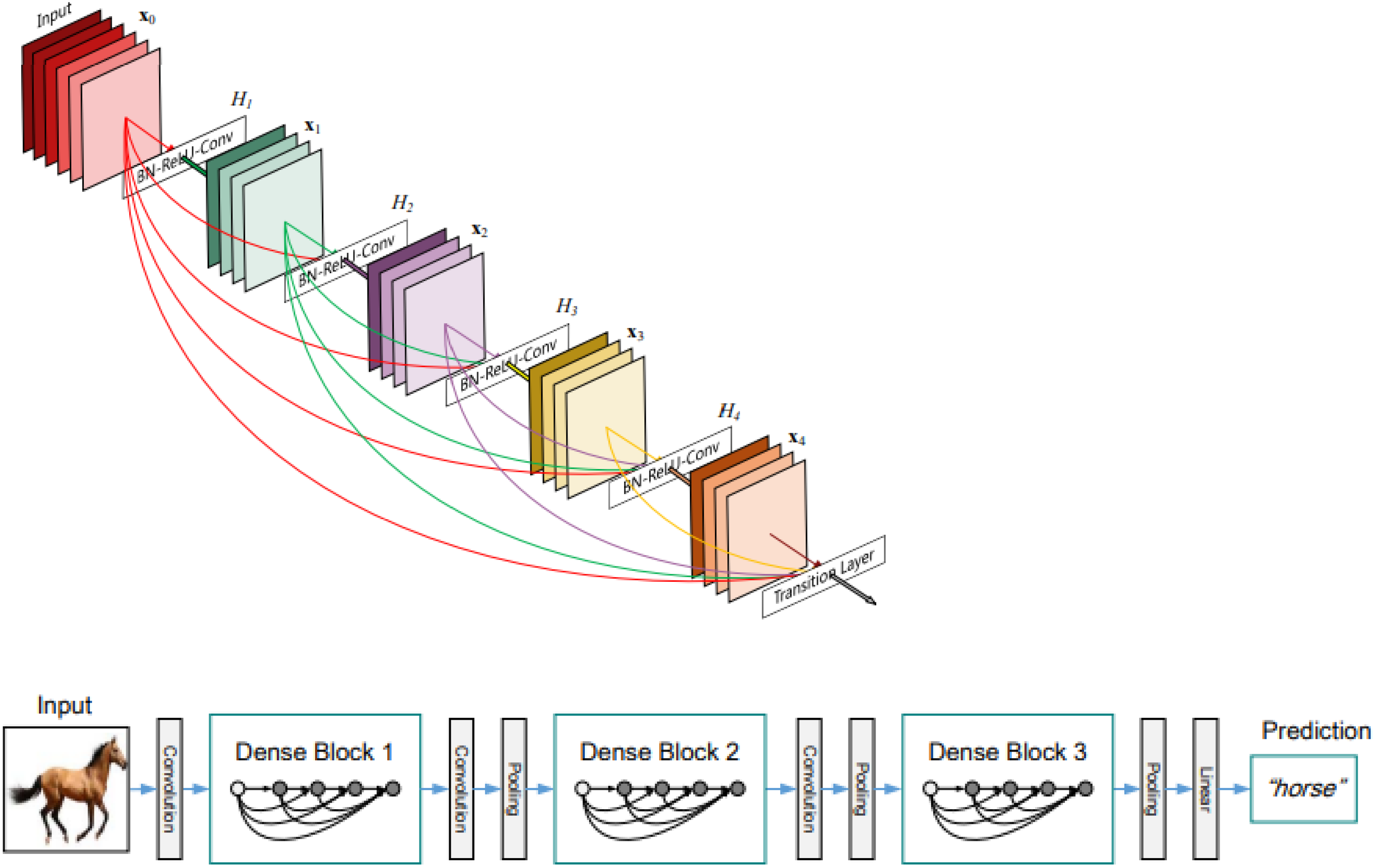Agriculture 12 01033 g015 550