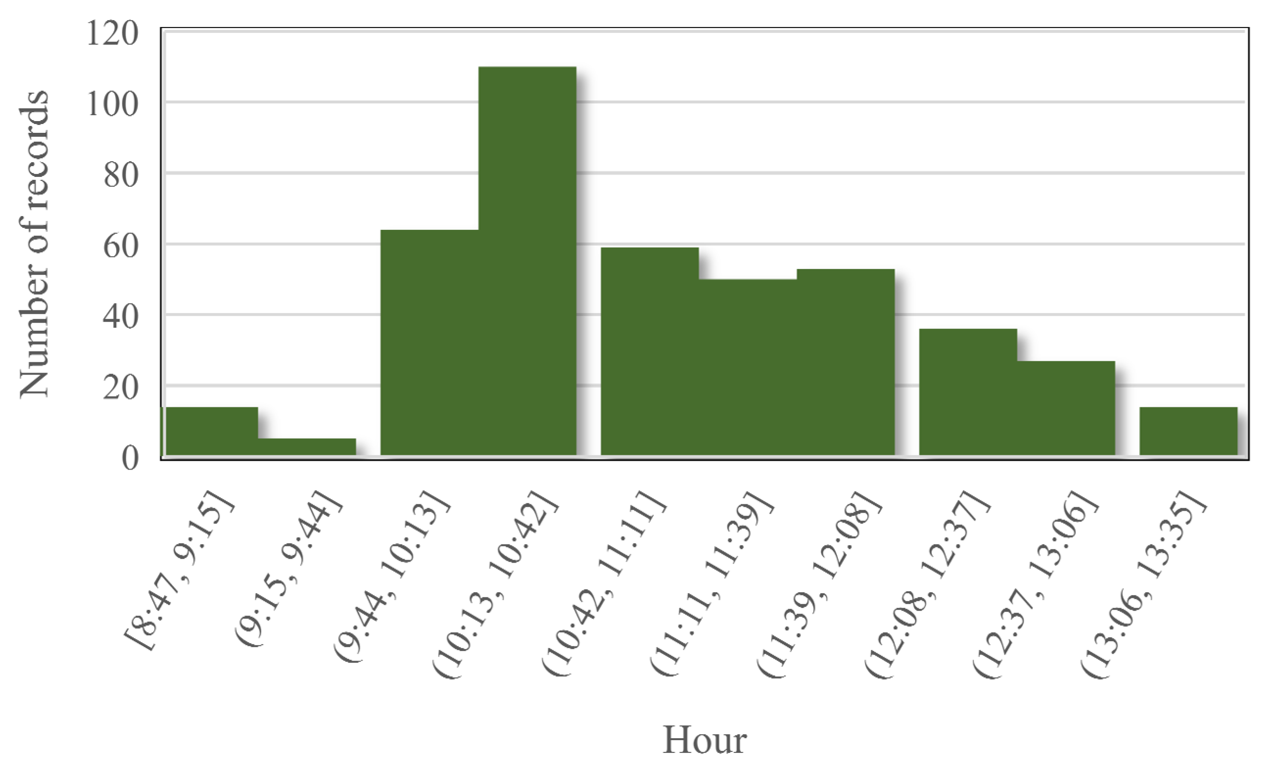 Agriculture 12 01034 g002 550