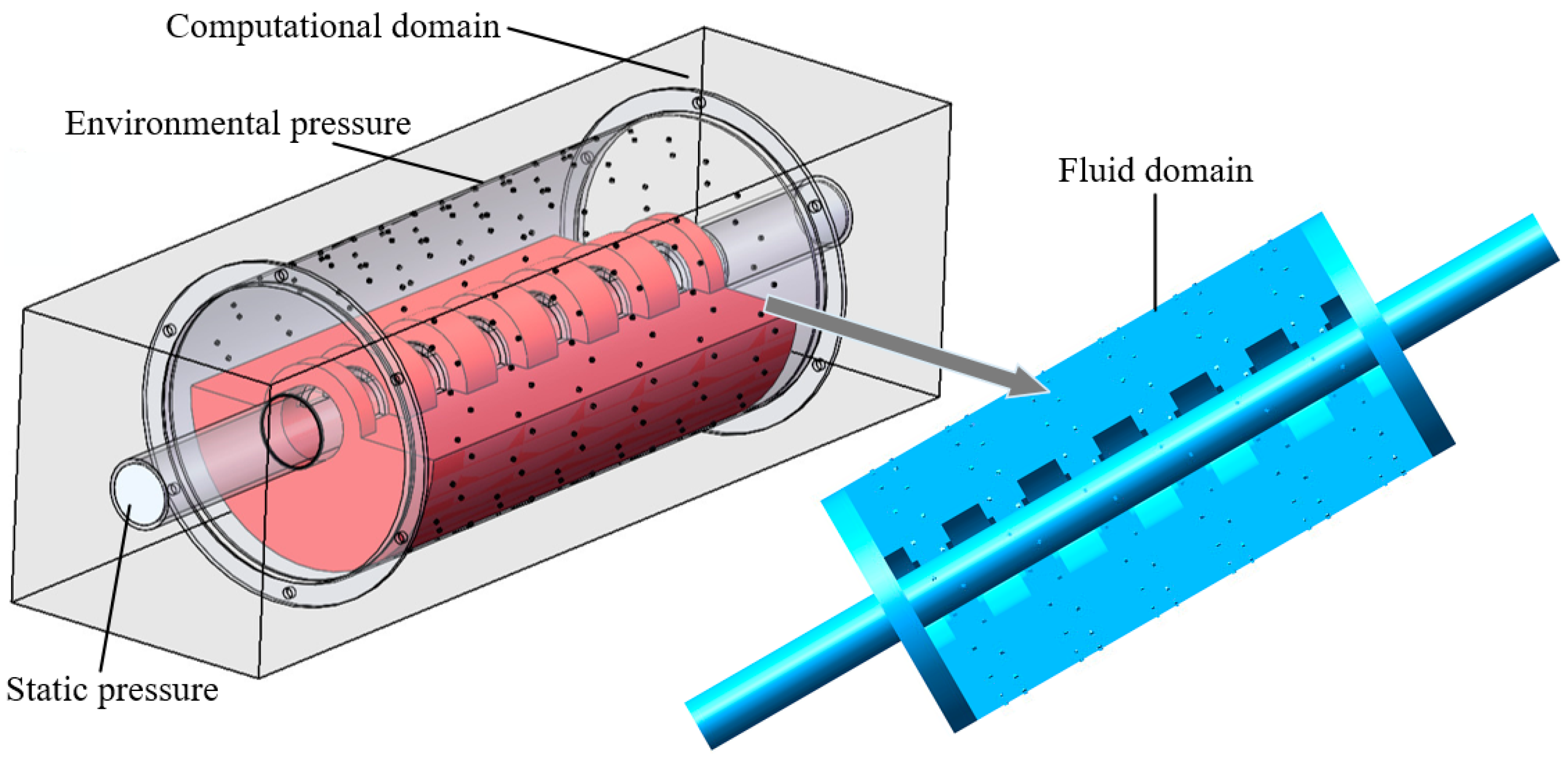 Agriculture 12 01037 g004 550