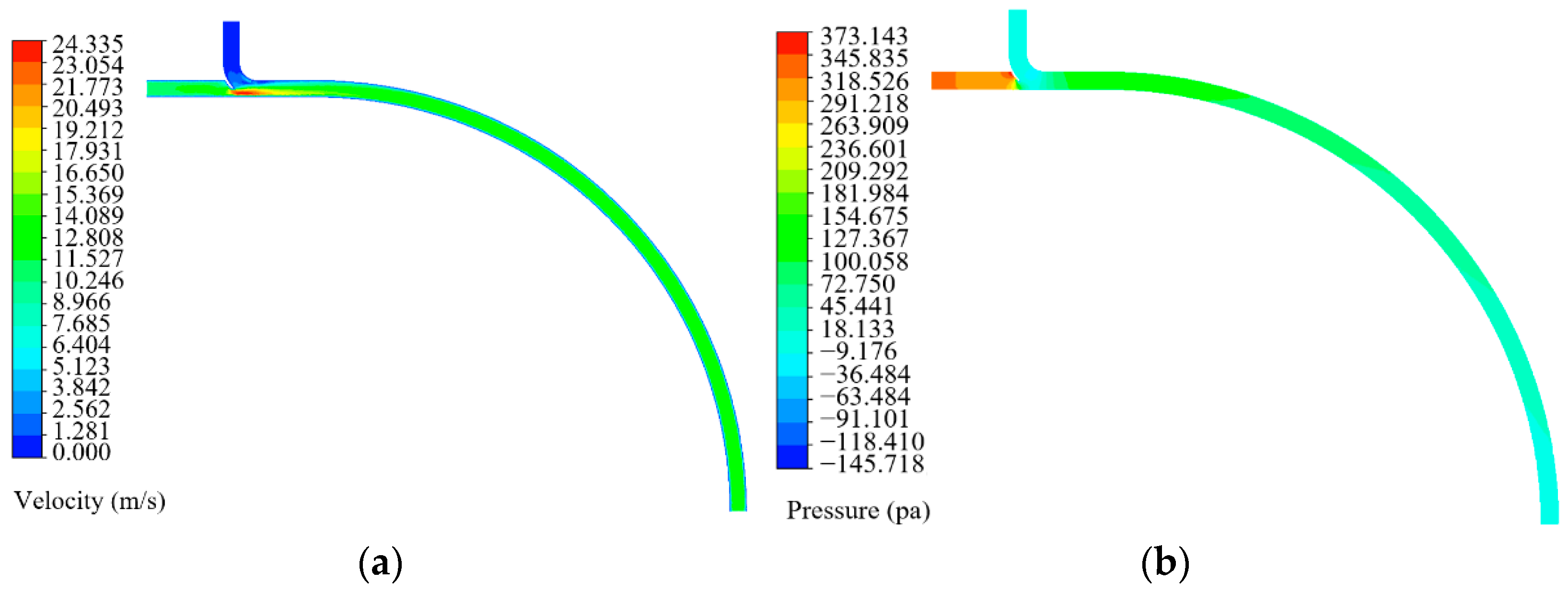 Agriculture 12 01037 g007 550