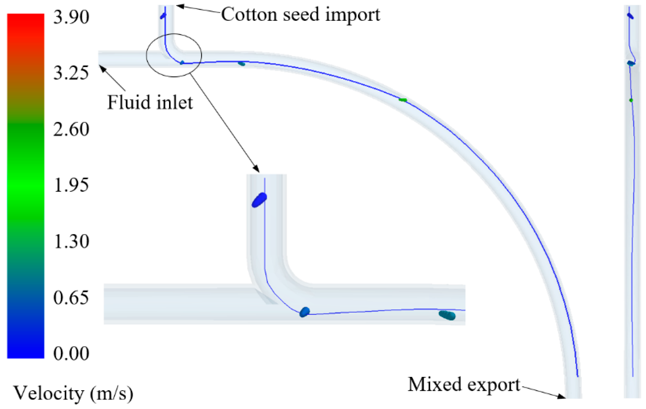 Agriculture 12 01037 g008 550