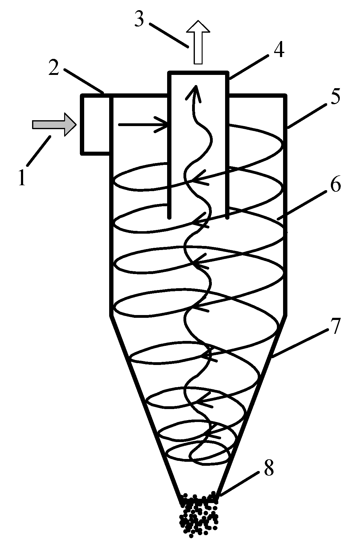 Agriculture 12 01038 g008 550