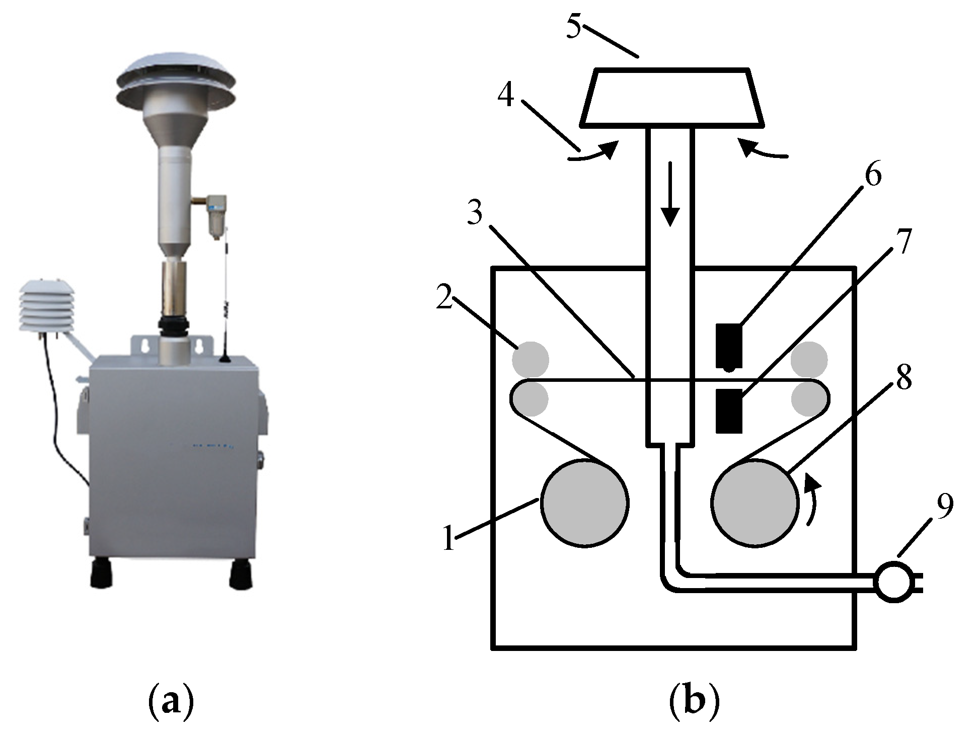 Agriculture 12 01038 g011 550