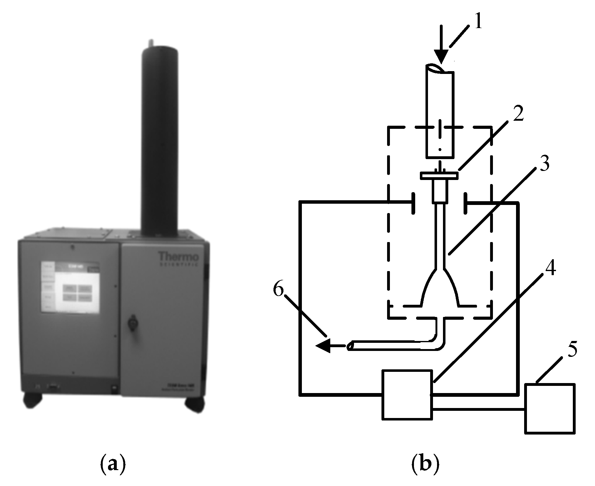 Agriculture 12 01038 g012 550