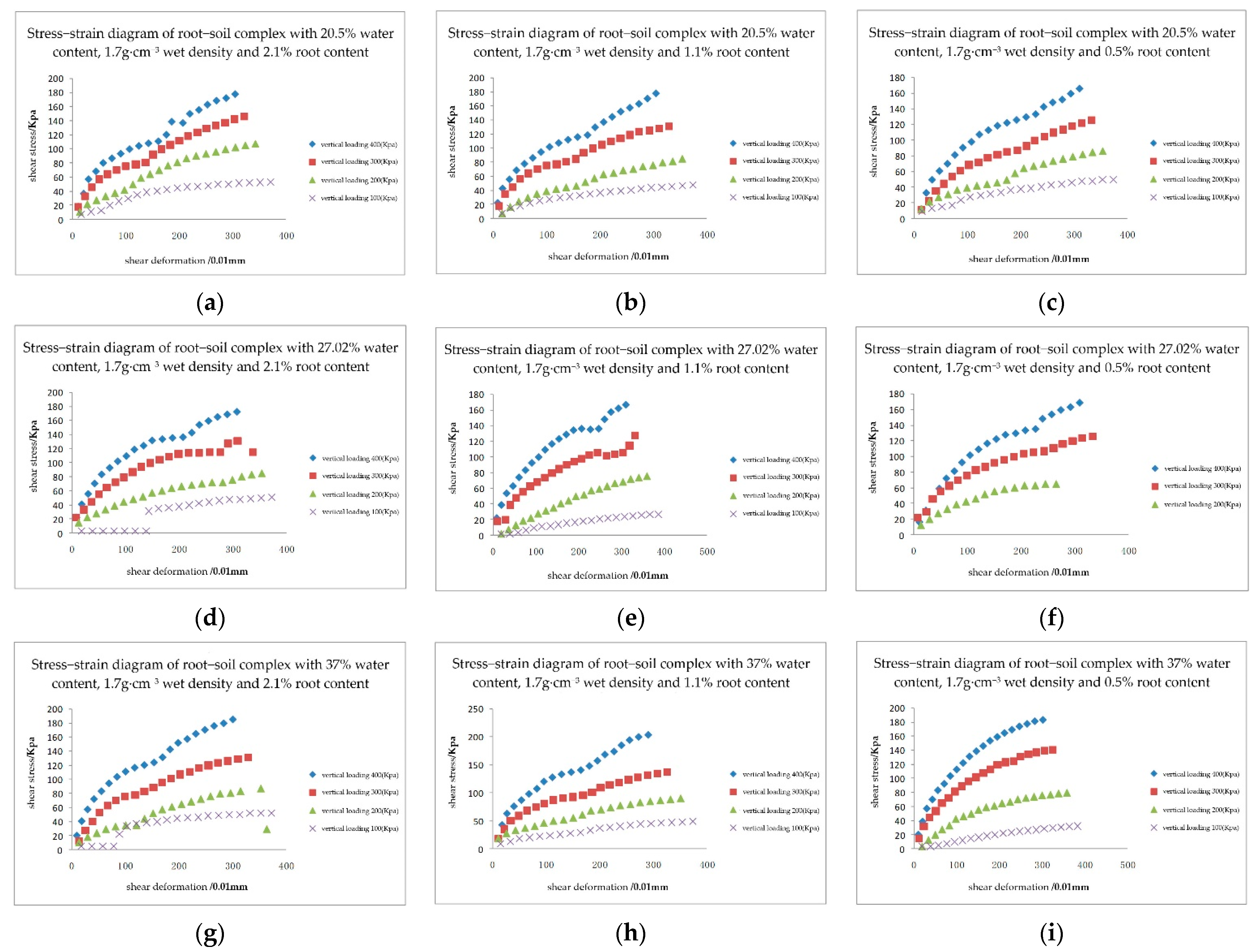Agriculture 12 01045 g004 550