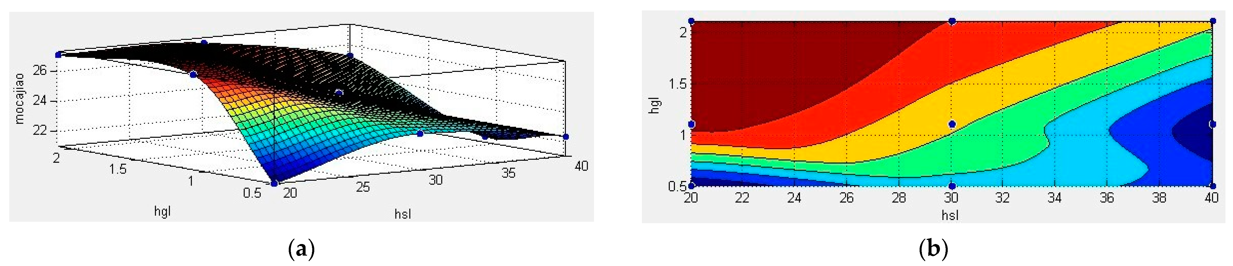 Agriculture 12 01045 g008 550
