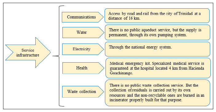 Agriculture 12 01047 g006 Agriculture 12 01047 g006