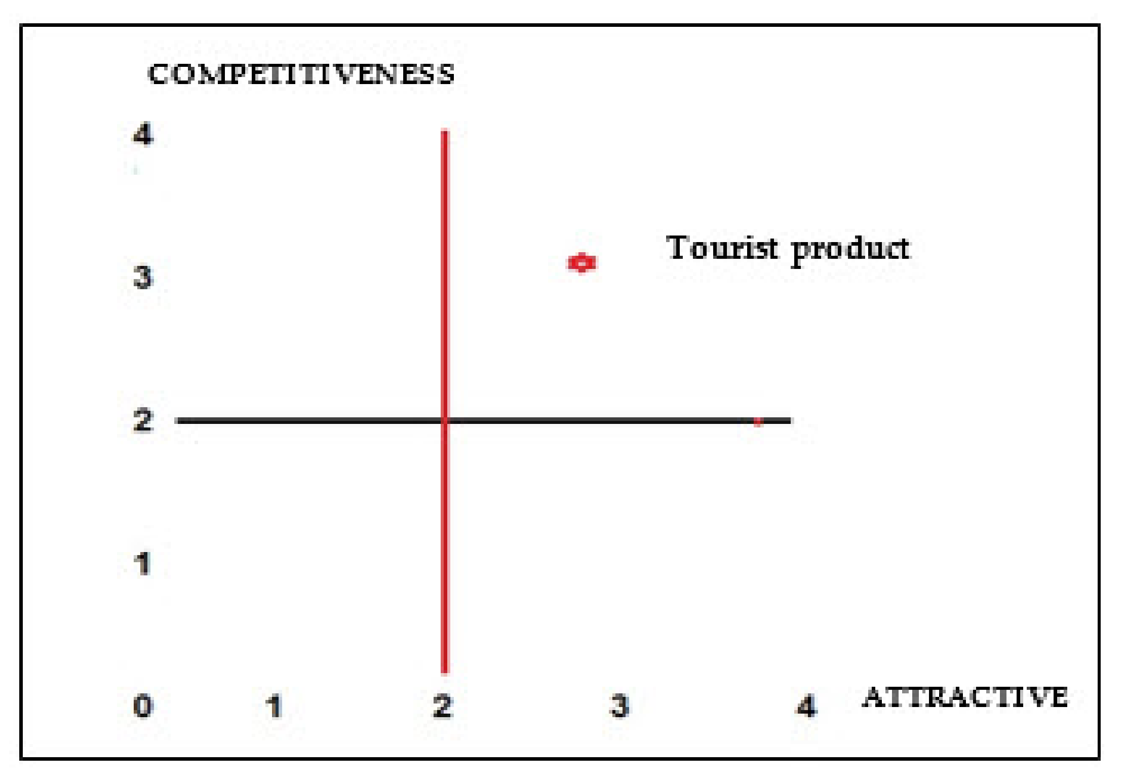 Agriculture 12 01047 g008 Agriculture 12 01047 g008
