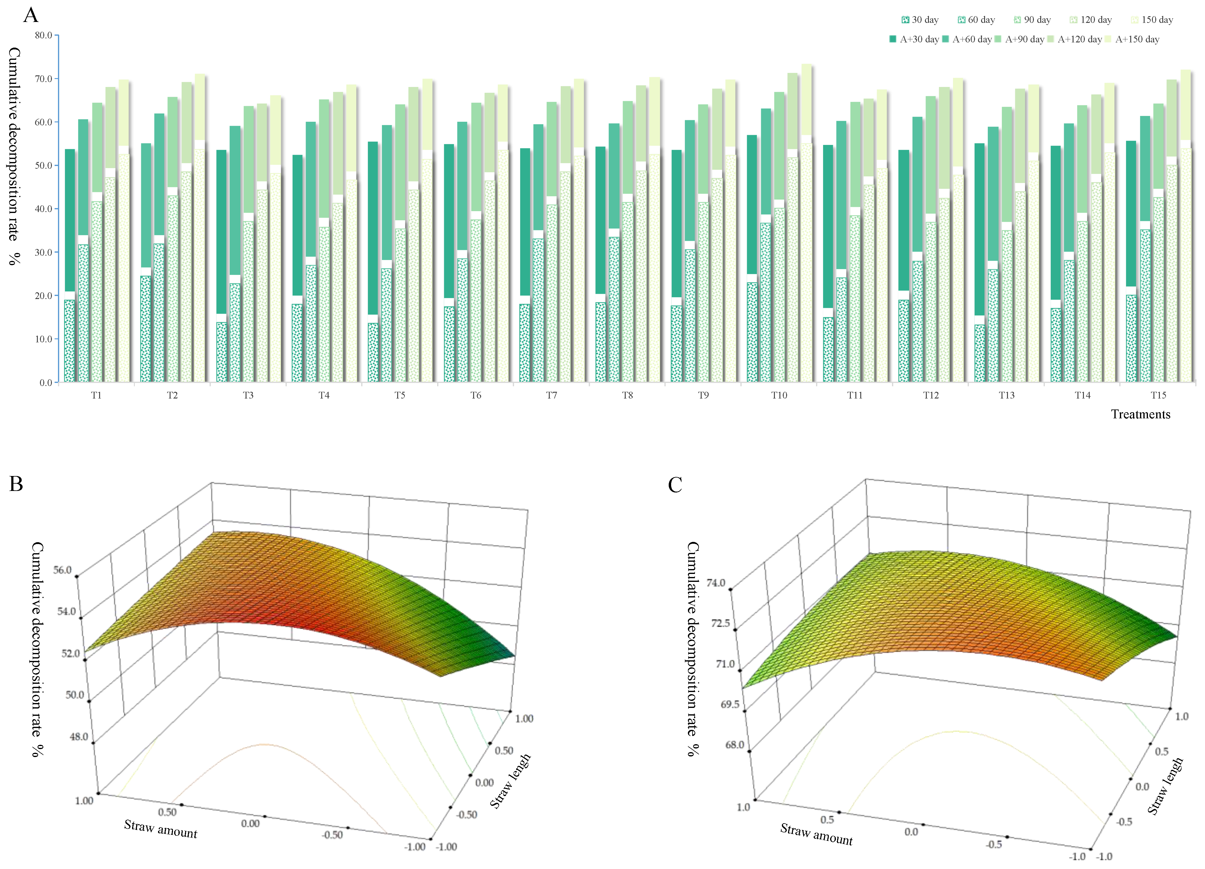 Agriculture 12 01053 g001
