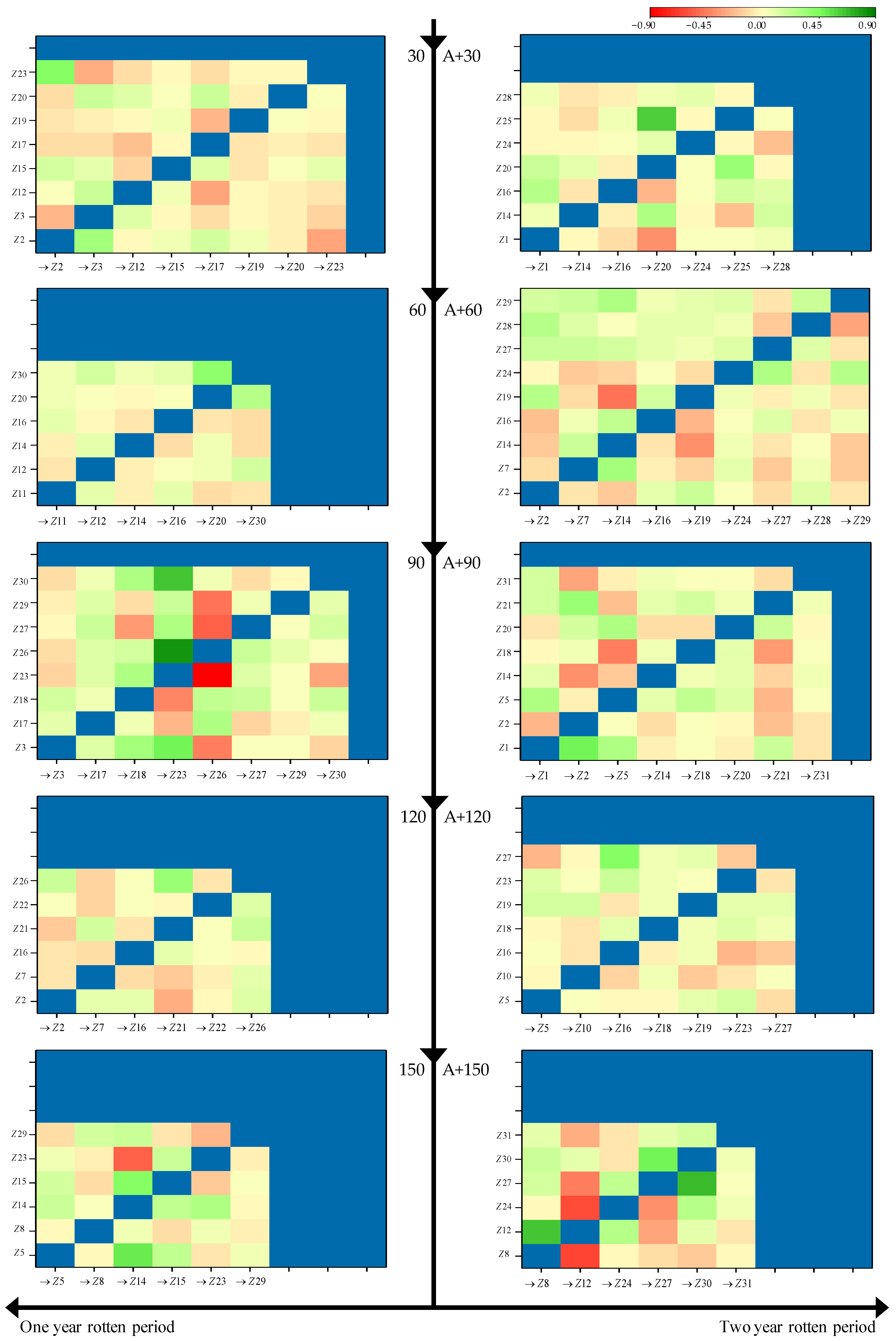 Agriculture 12 01053 g002