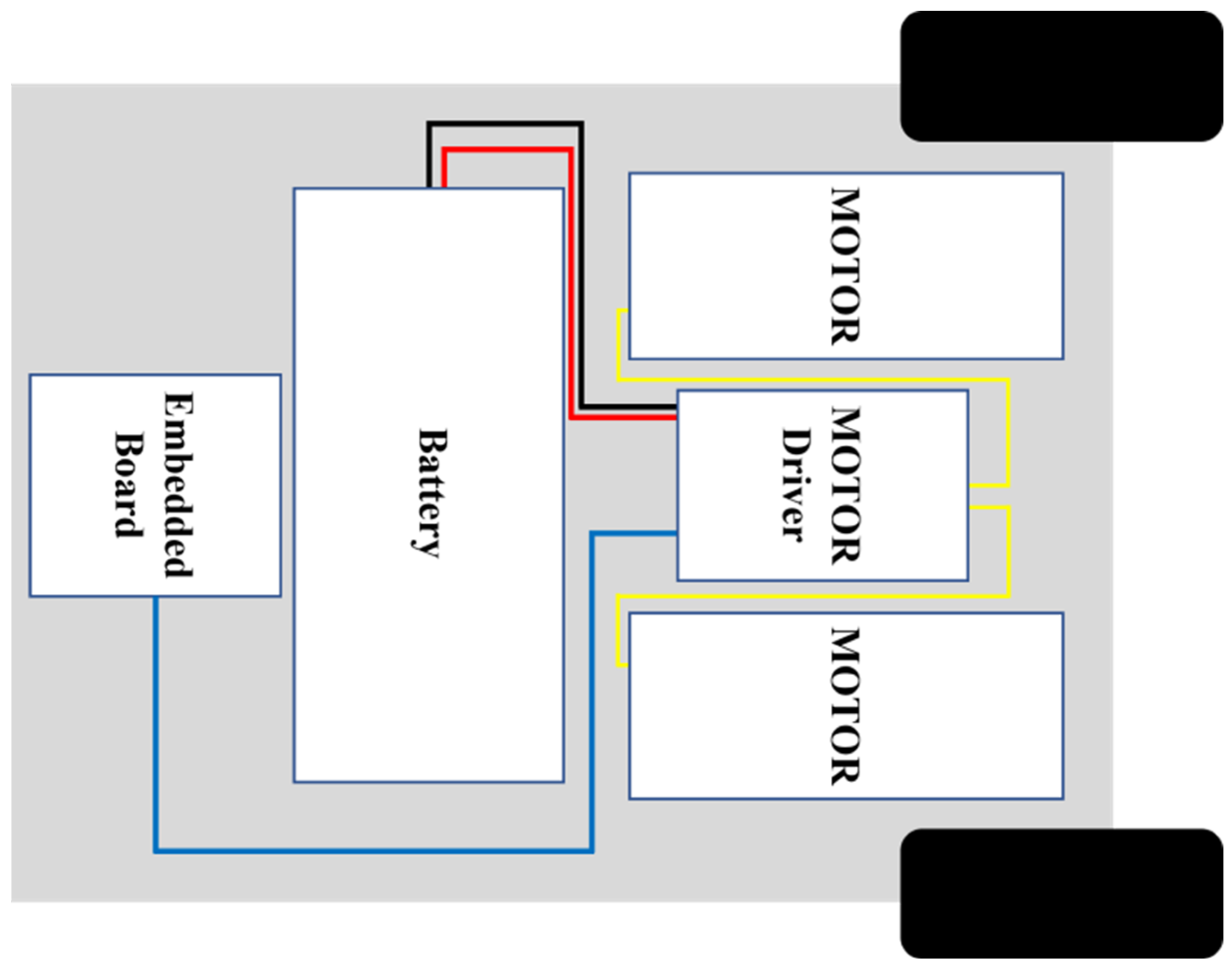 Agriculture 12 01054 g005