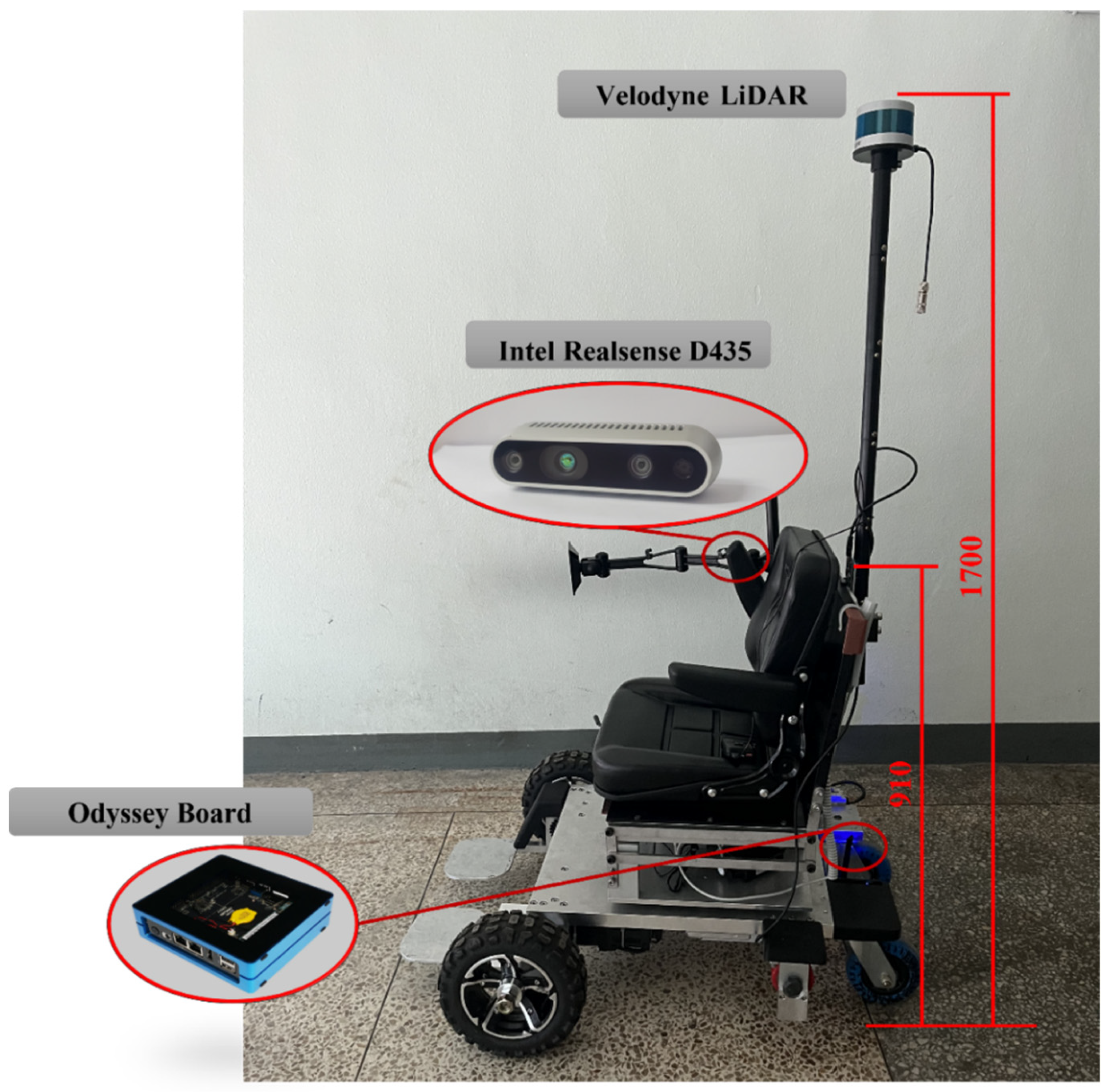 Agriculture 12 01054 g007