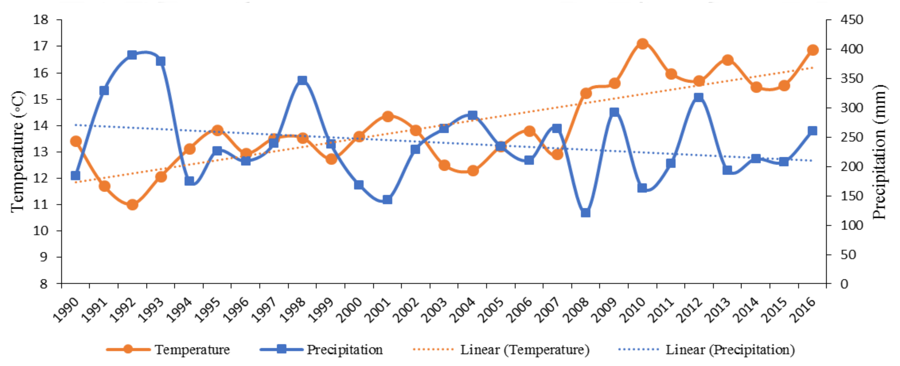 Agriculture 12 01056 g001