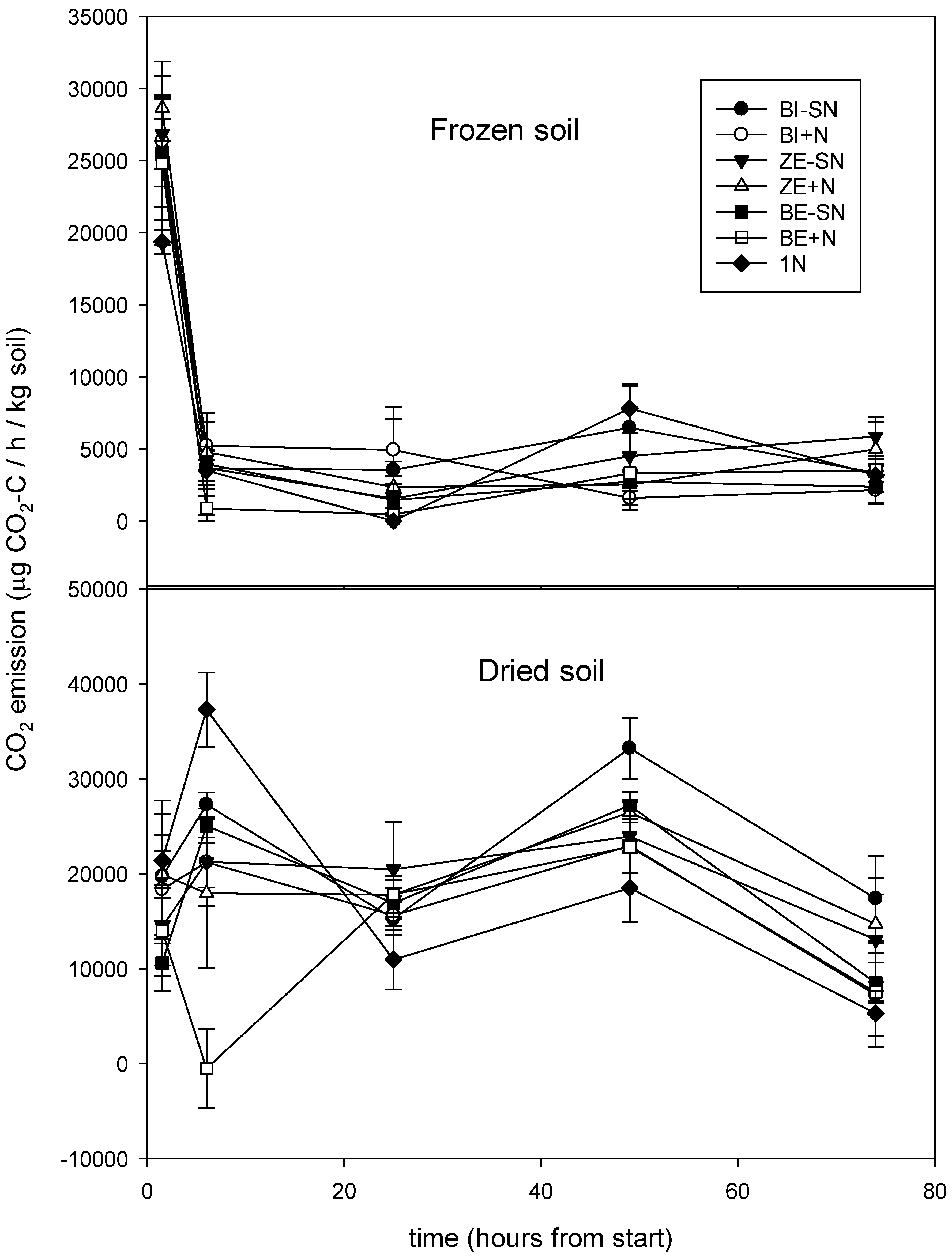 Agriculture 12 01057 g004