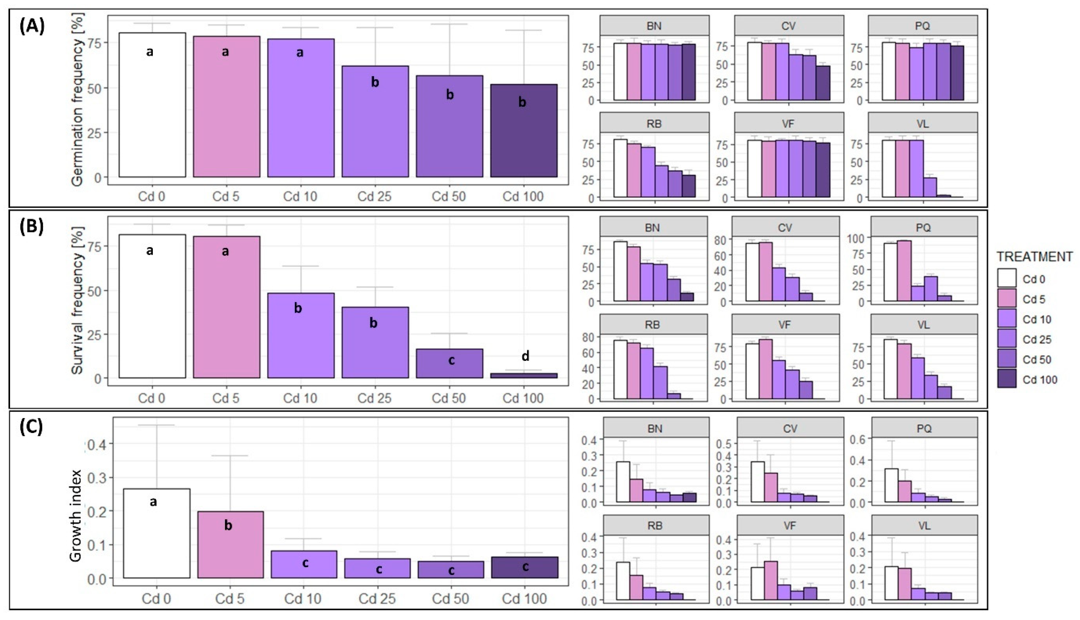Agriculture 12 01059 g001 Agriculture 12 01059 g001