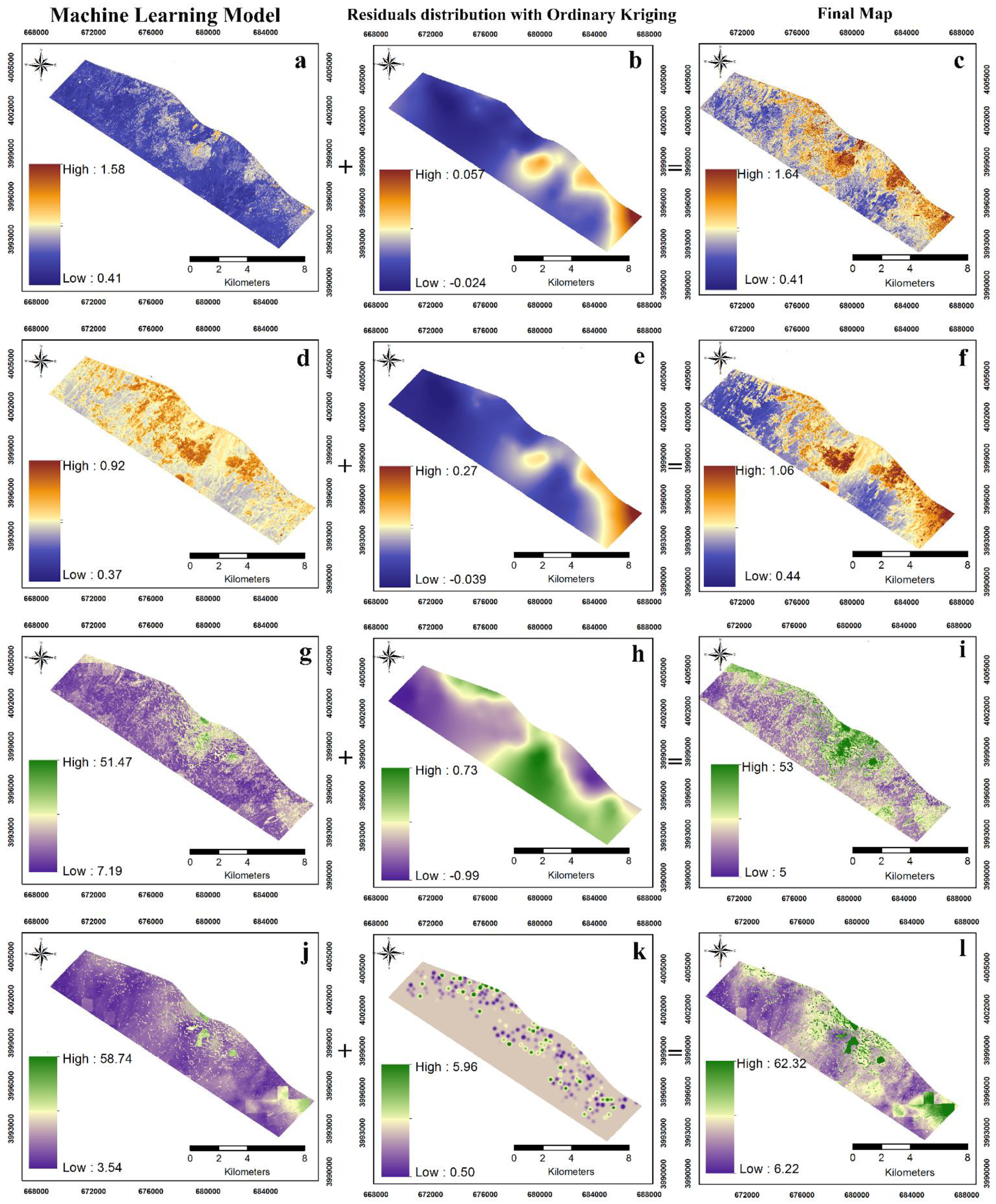Agriculture 12 01062 g006