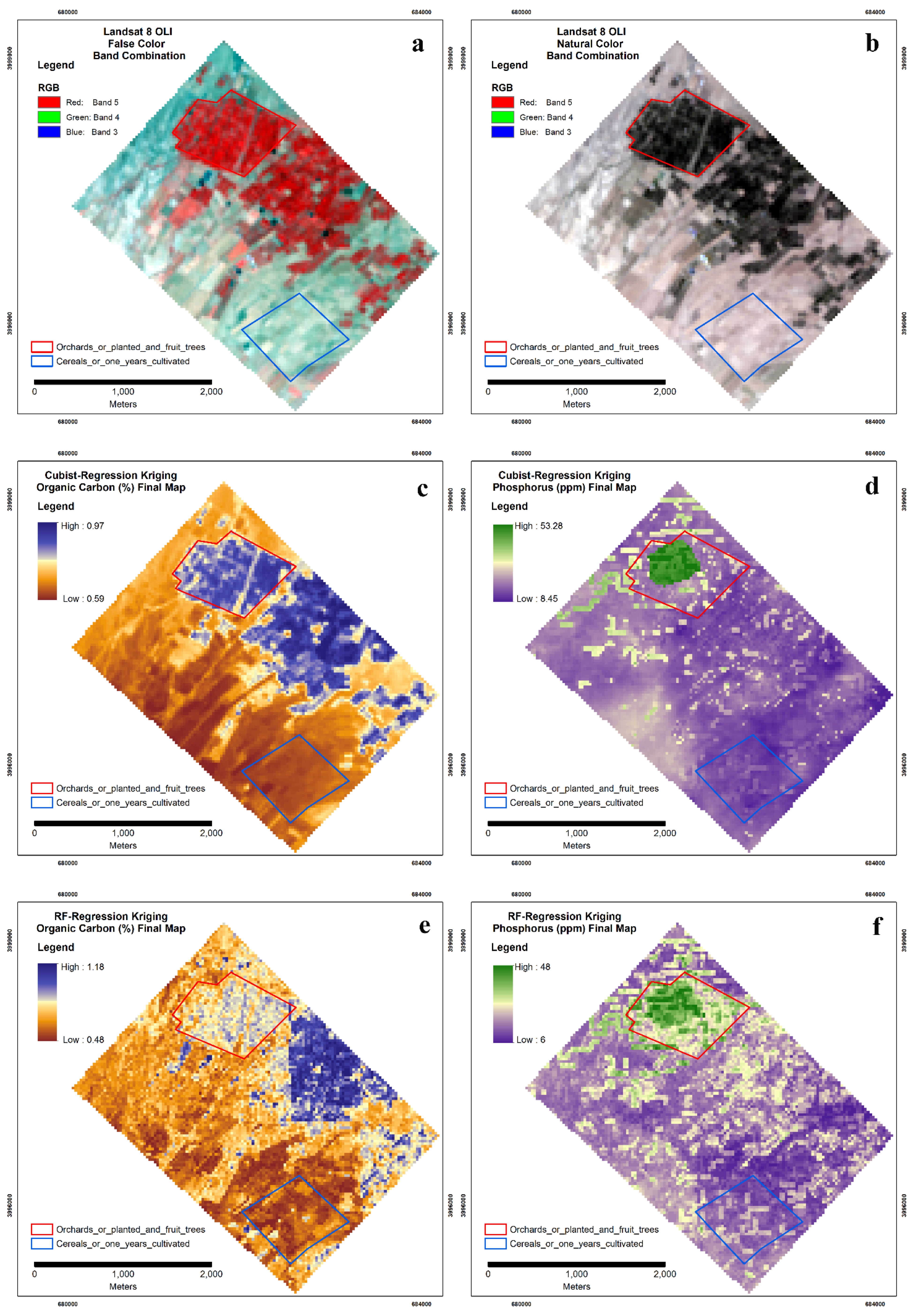 Agriculture 12 01062 g009