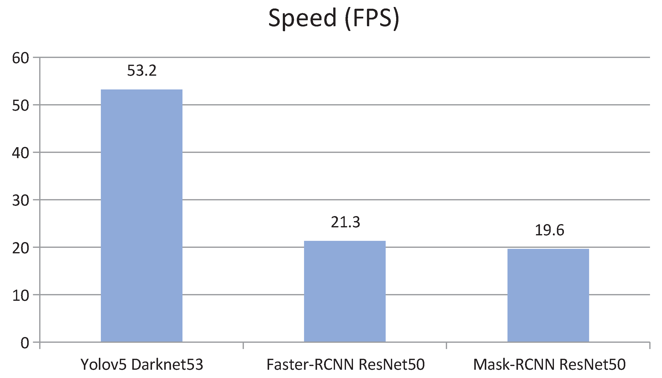 Agriculture 12 01065 g015 550