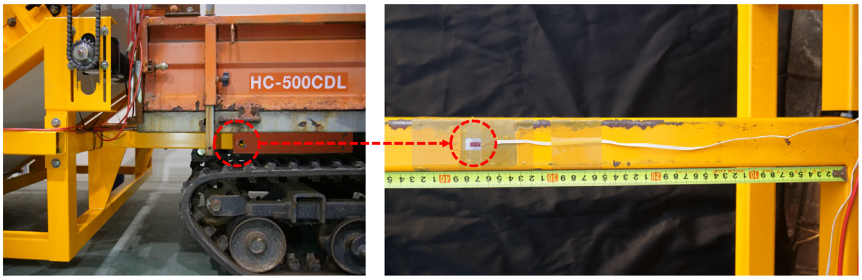 Agriculture 12 01071 g007 Agriculture 12 01071 g007