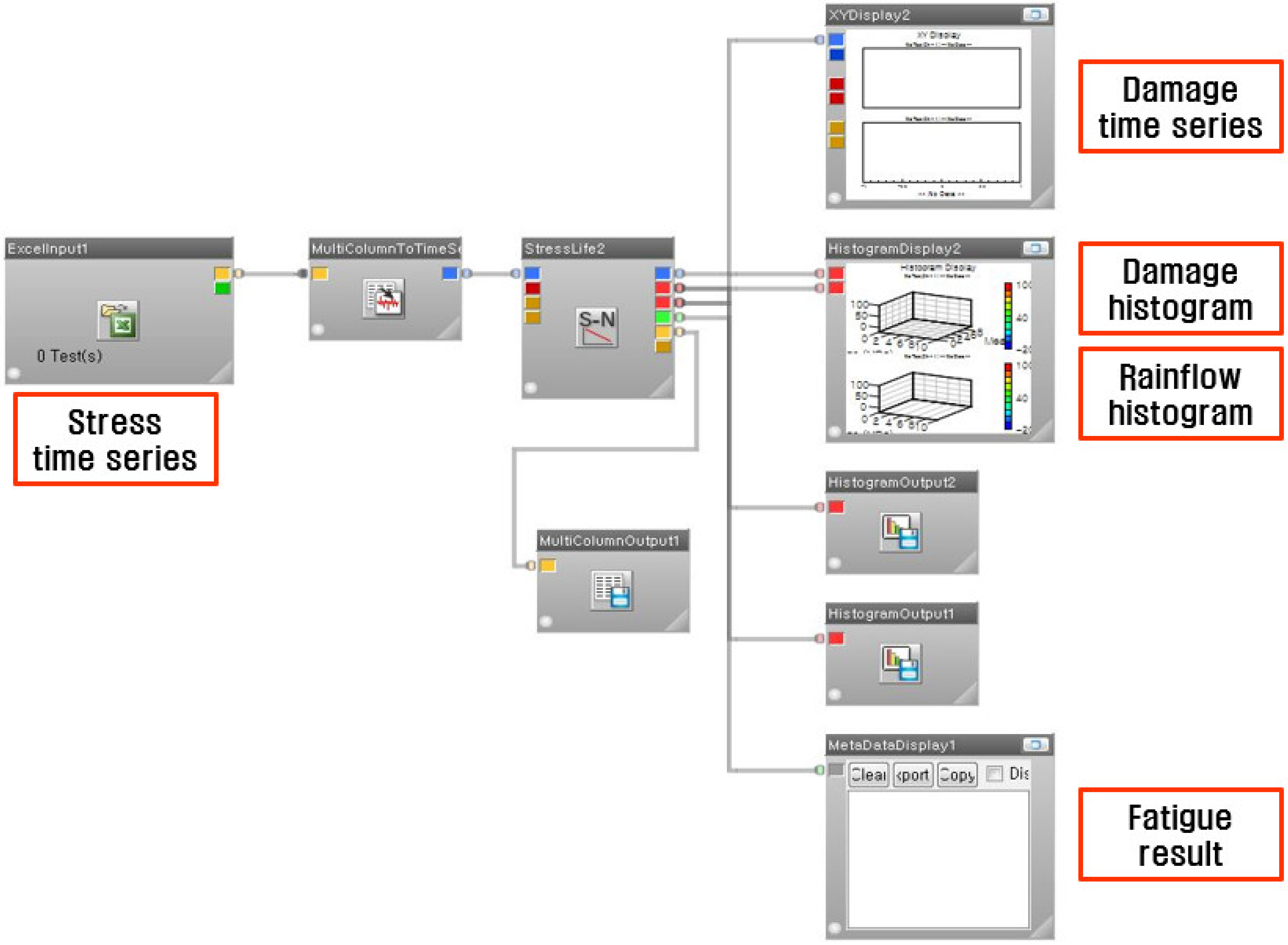 Agriculture 12 01071 g009 Agriculture 12 01071 g009
